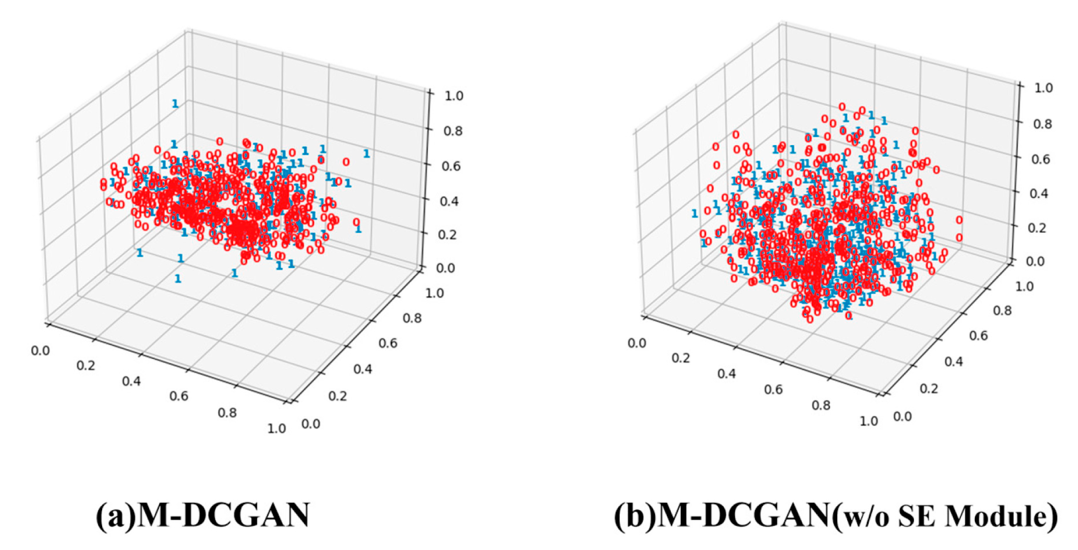 Coatings 13 00764 g009 550