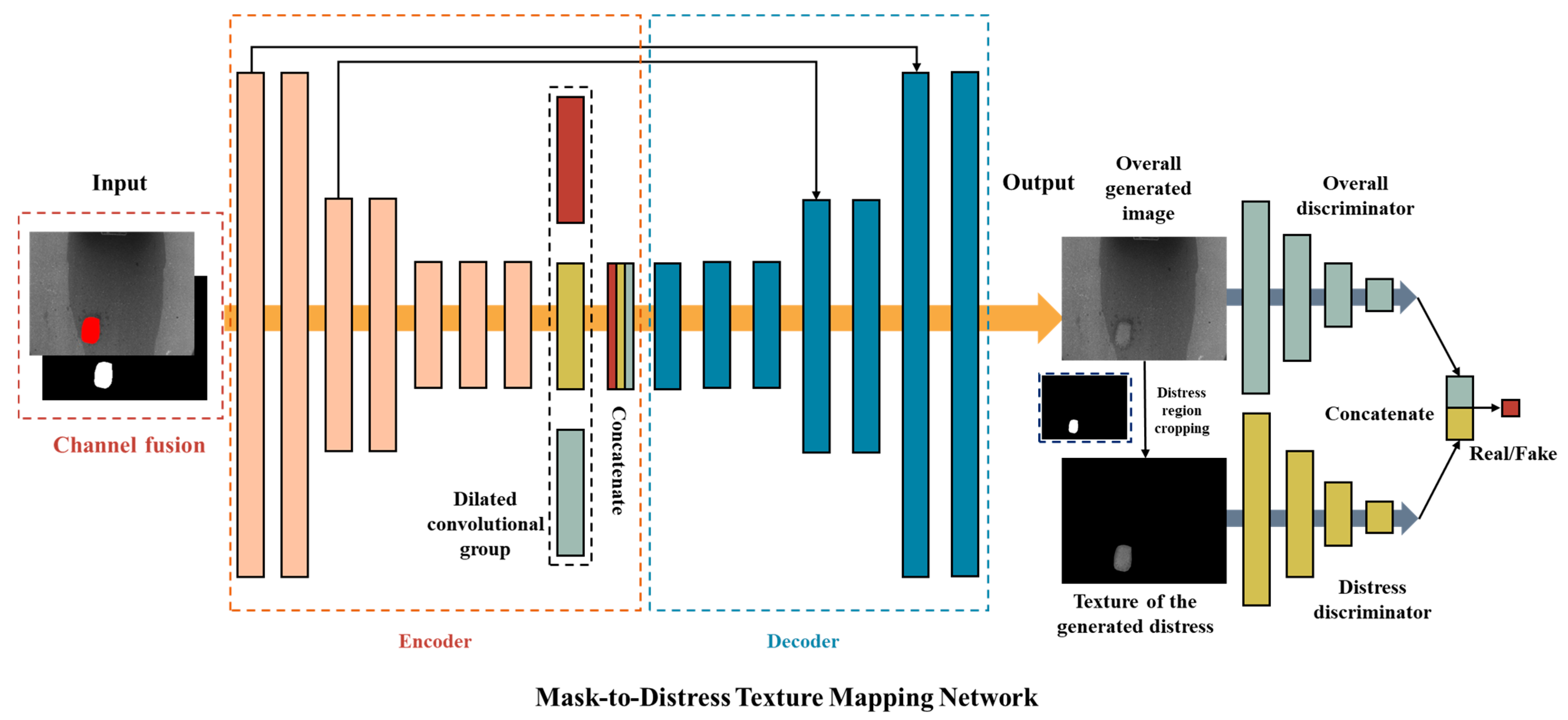Coatings 13 00764 g011 550