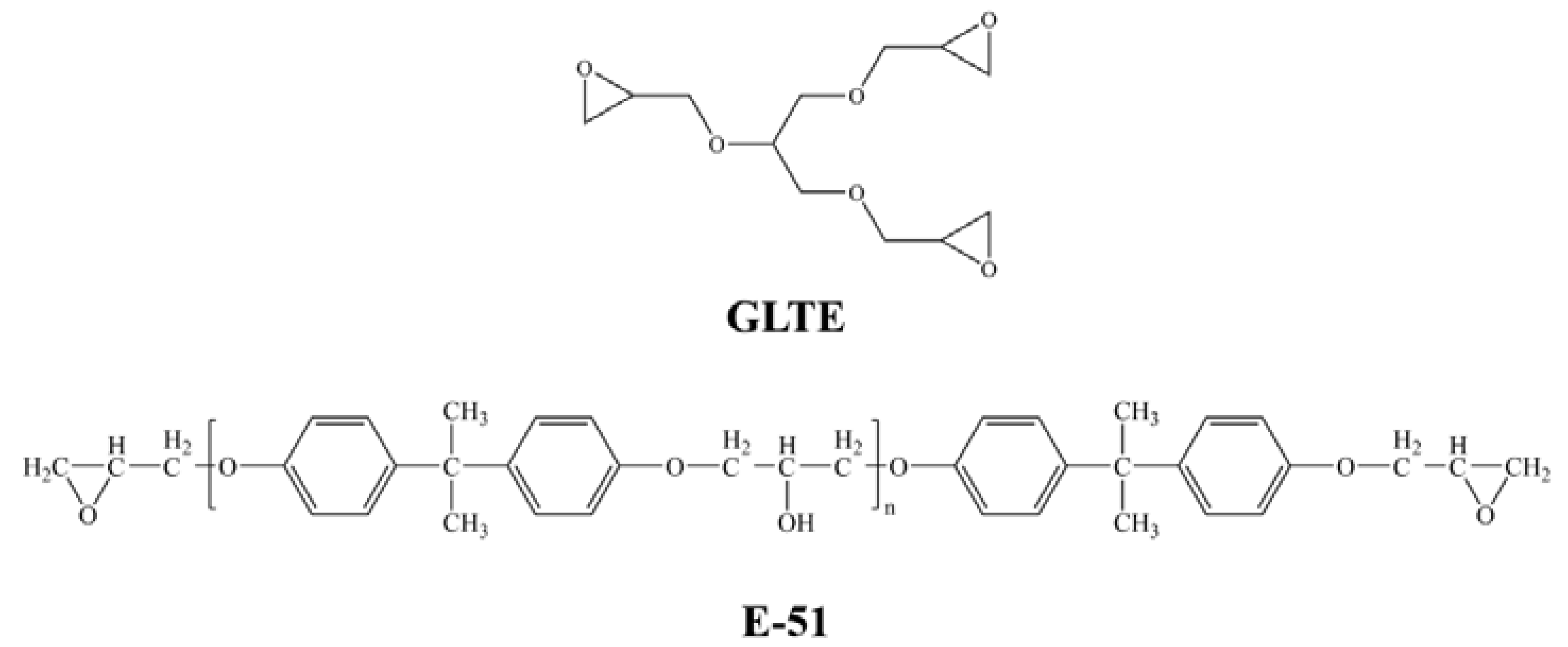 Coatings 13 00765 g001
