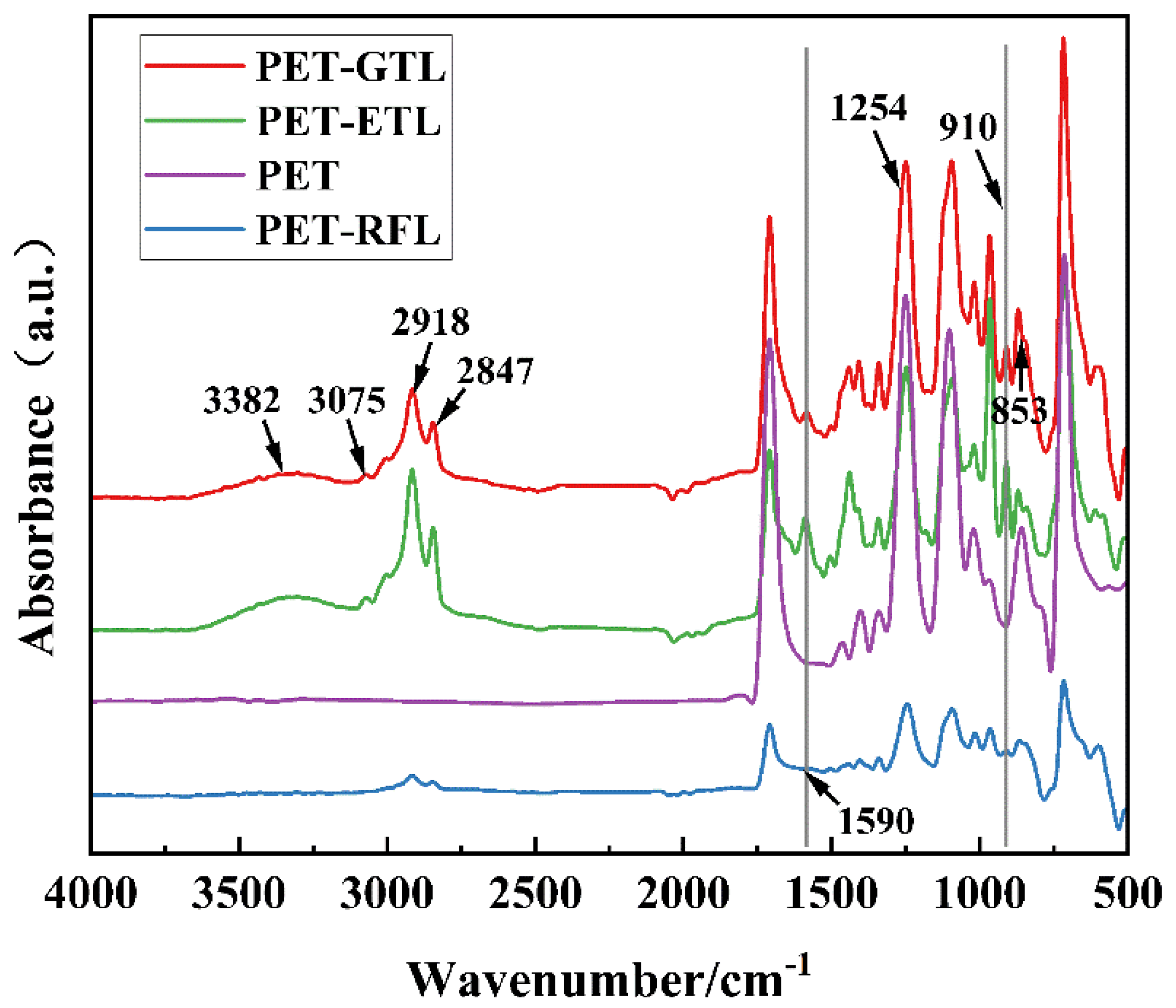 Coatings 13 00765 g005