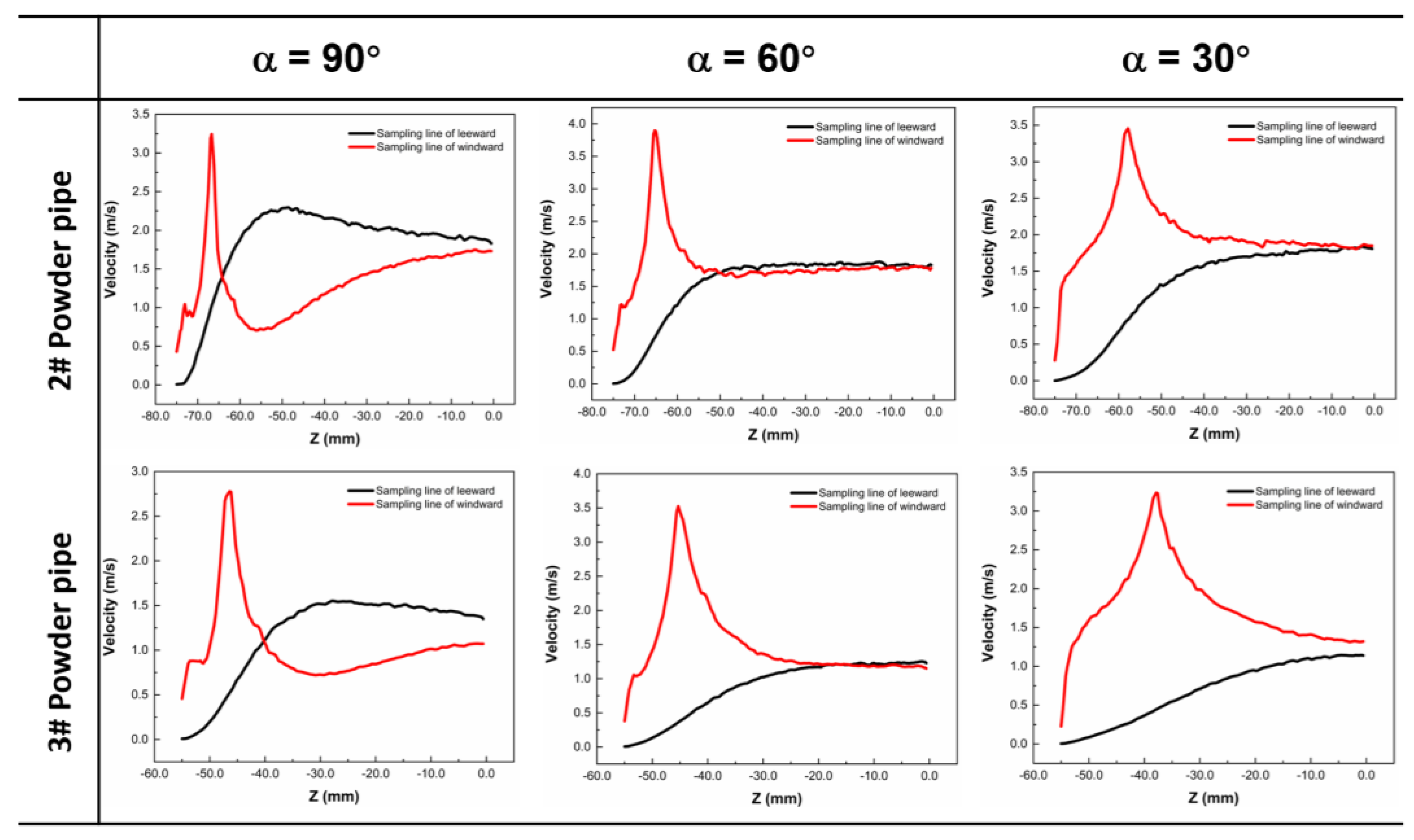 Coatings 13 00773 g004 550