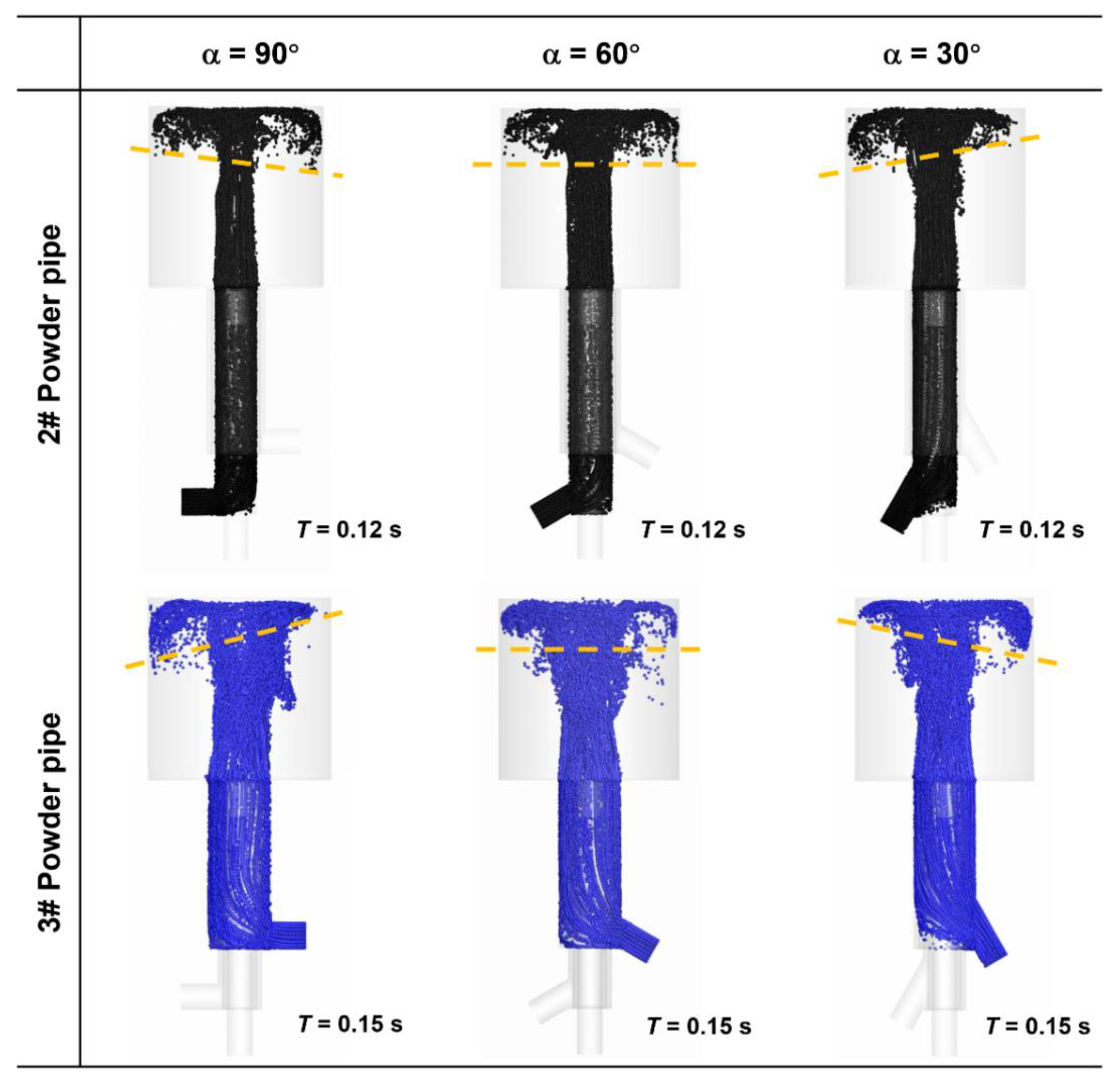 Coatings 13 00773 g005 550