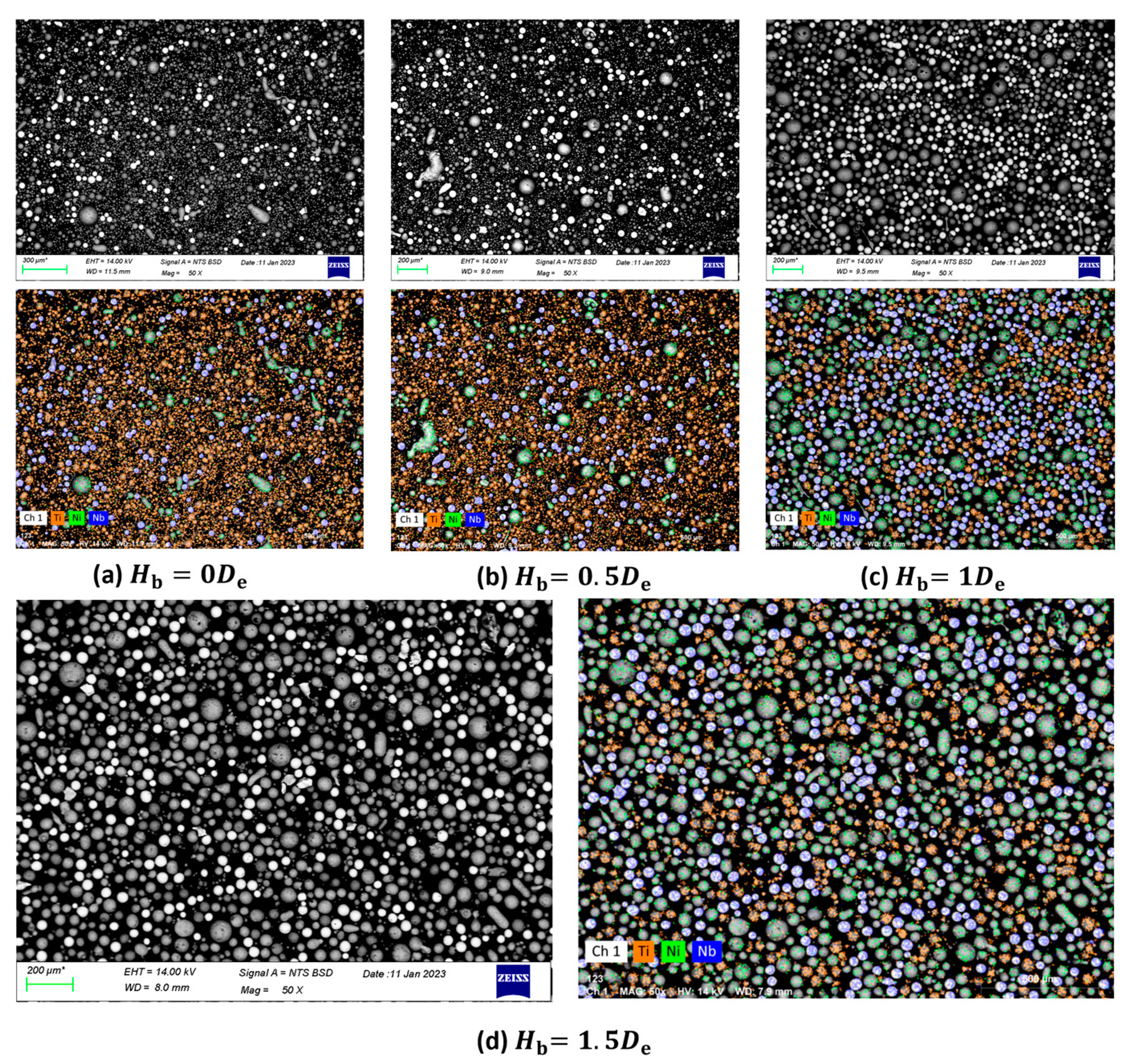 Coatings 13 00773 g008 550
