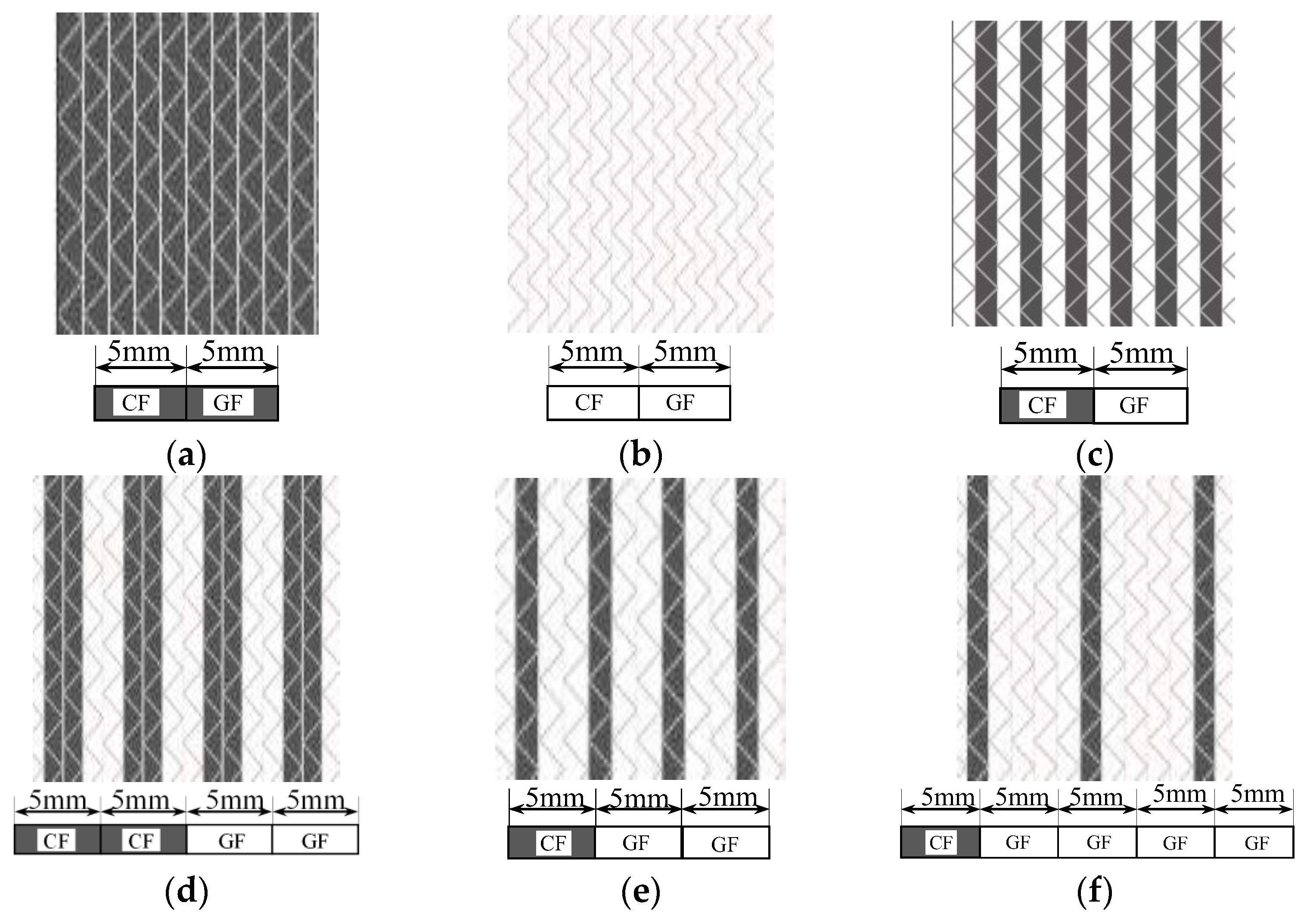 Coatings 13 00774 g002 Coatings 13 00774 g002