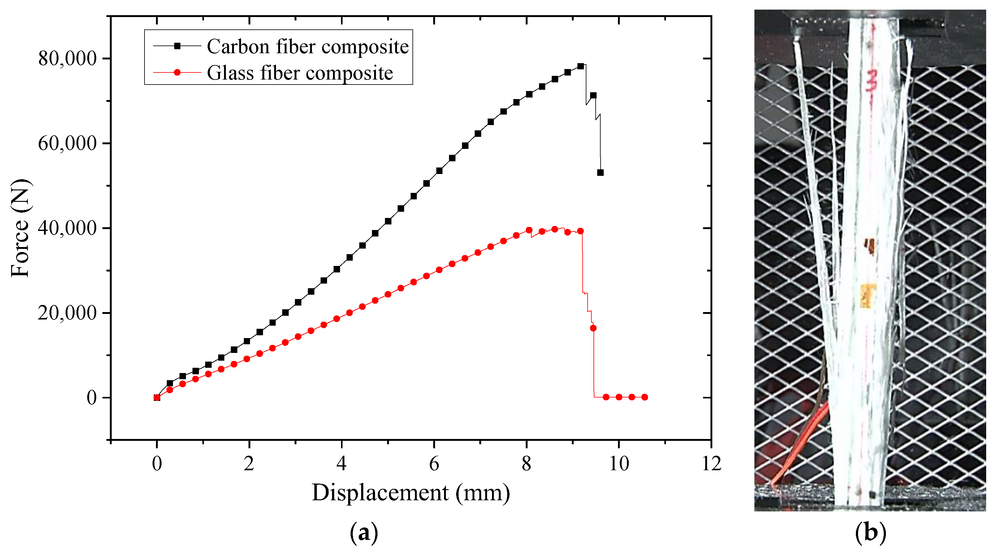 Coatings 13 00774 g004 Coatings 13 00774 g004