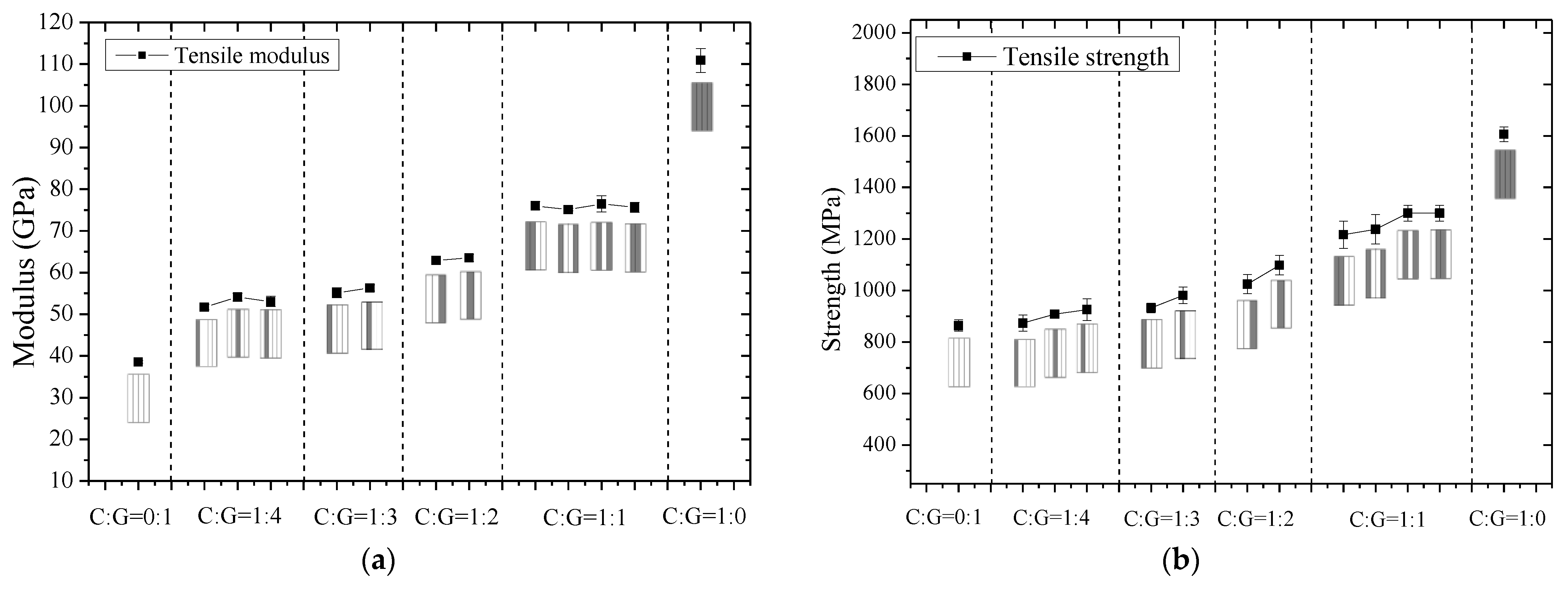 Coatings 13 00774 g018a Coatings 13 00774 g018a