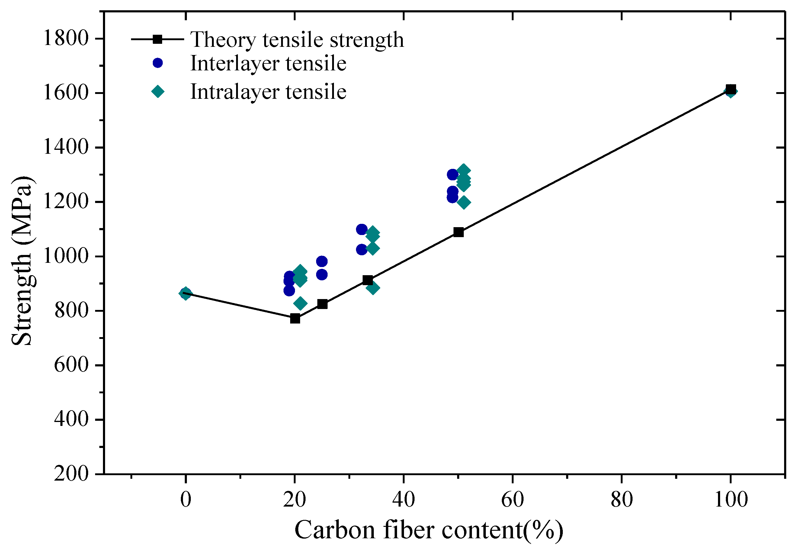 Coatings 13 00774 g022 Coatings 13 00774 g022