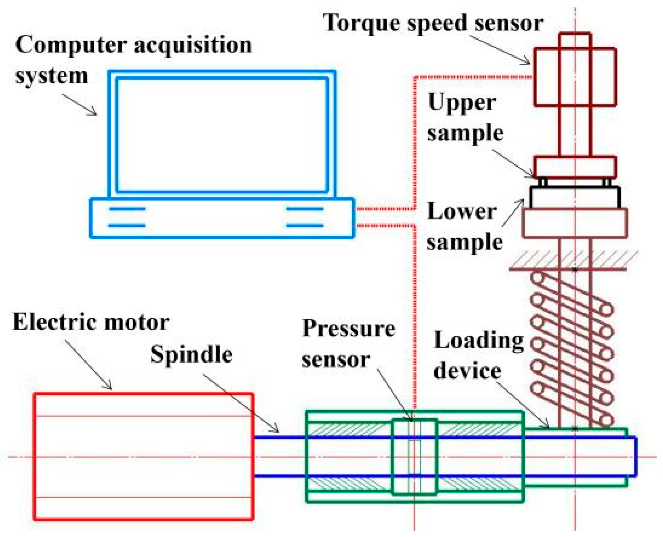 Coatings 13 00776 g002 Coatings 13 00776 g002