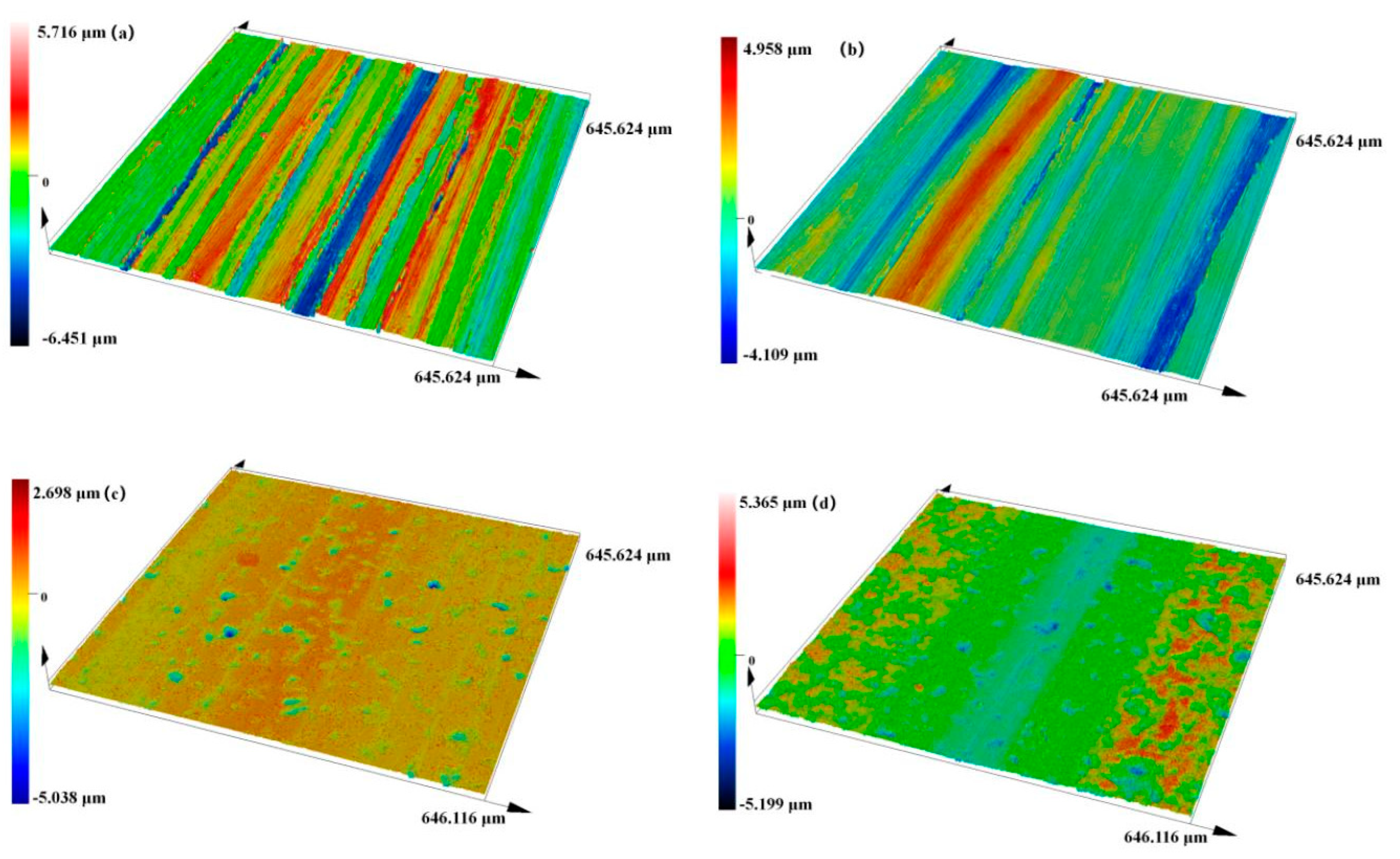 Coatings 13 00776 g015 Coatings 13 00776 g015