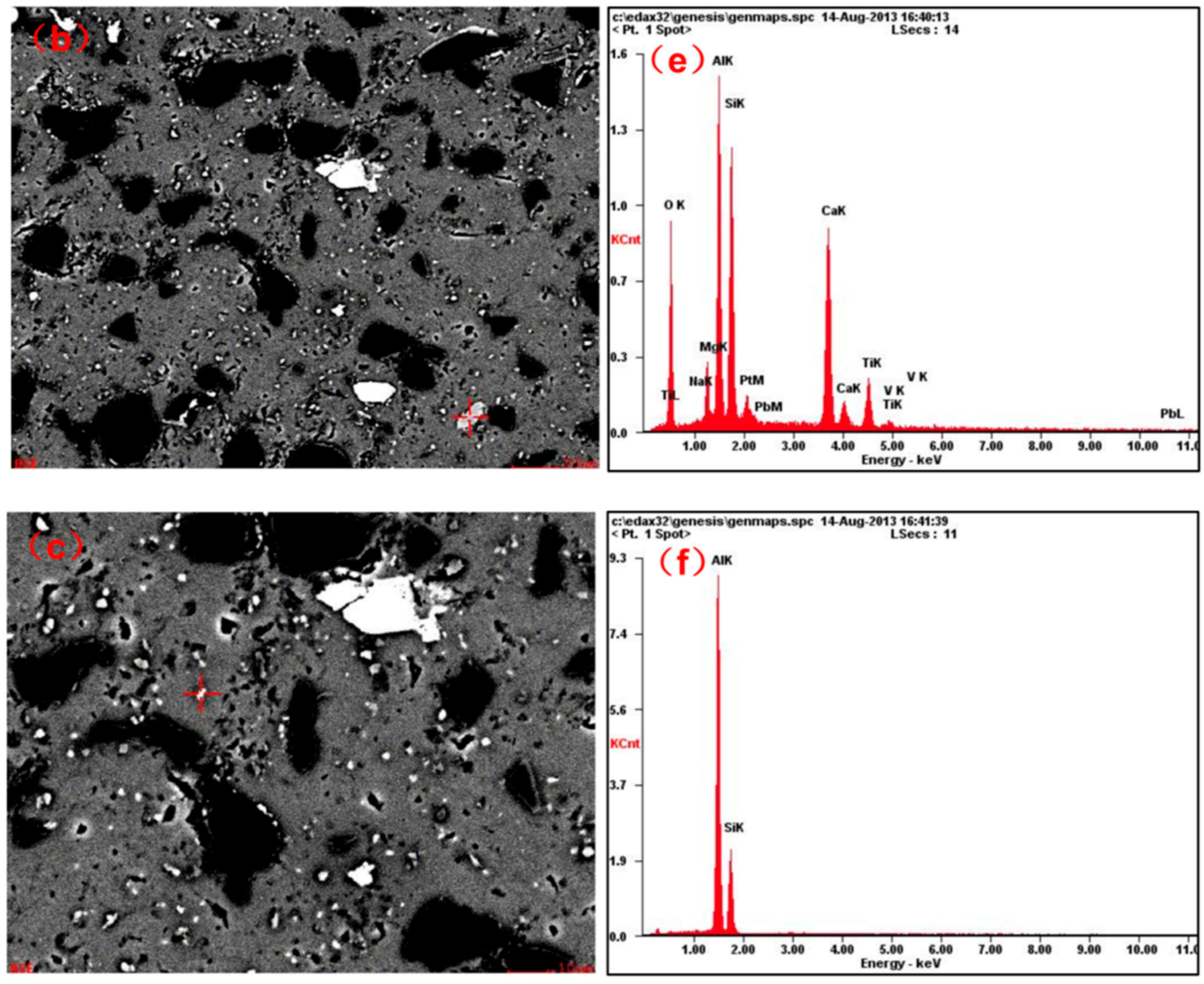 Coatings 13 00779 g002b 550