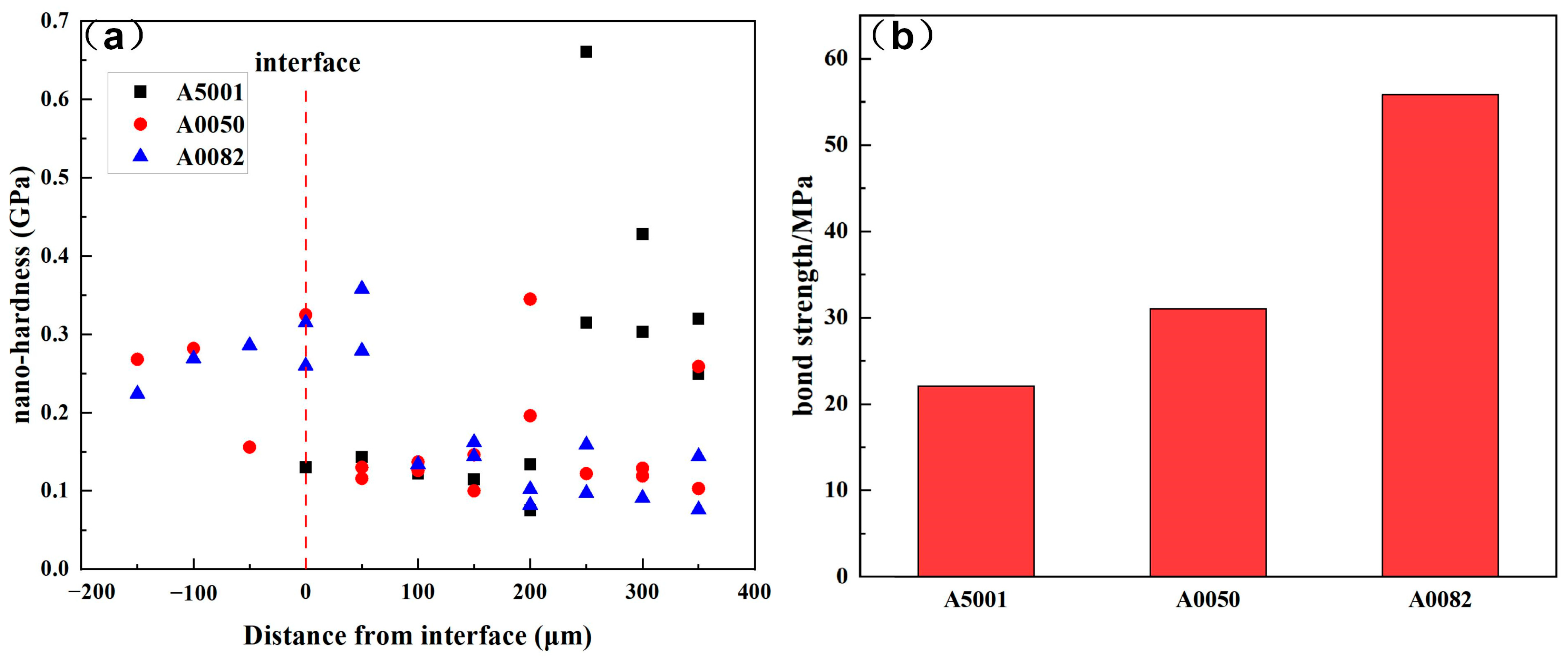 Coatings 13 00779 g004 550