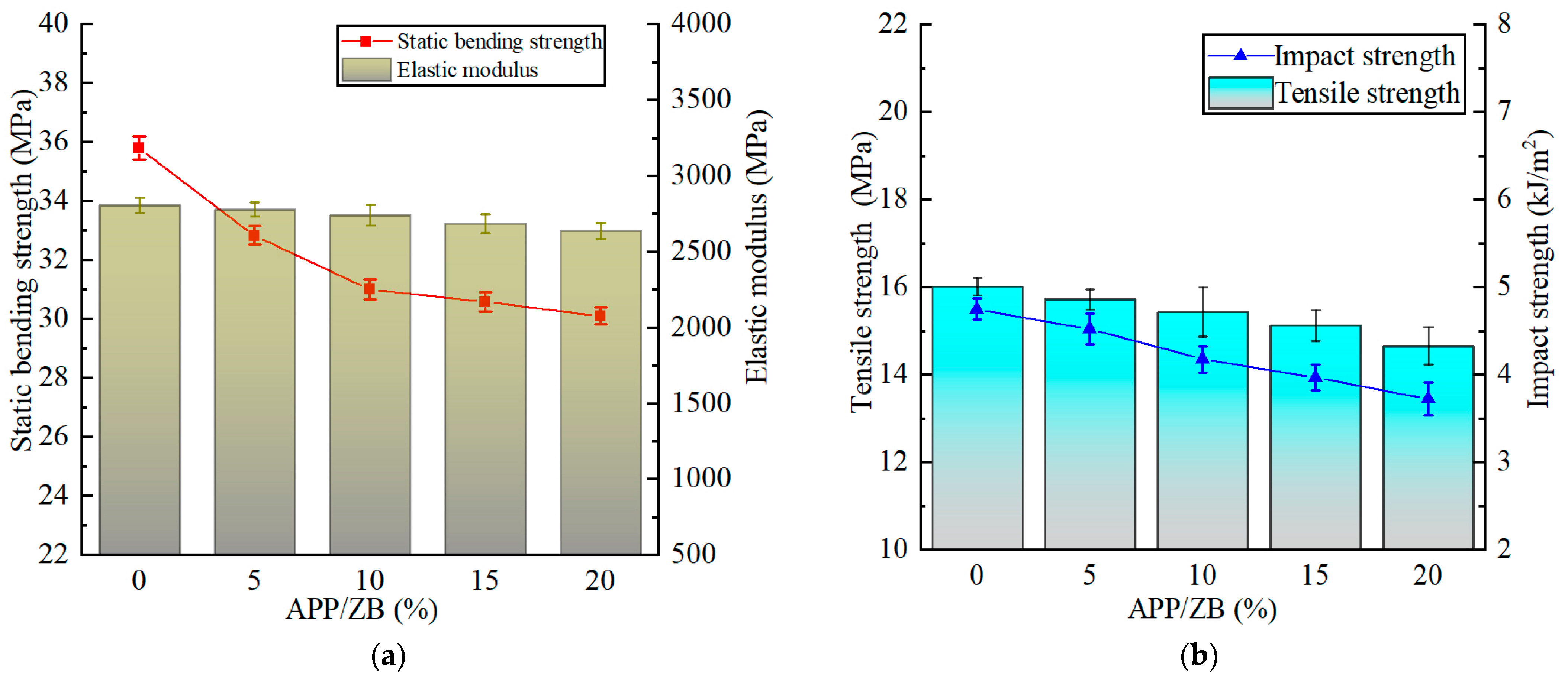 Coatings 13 00789 g001