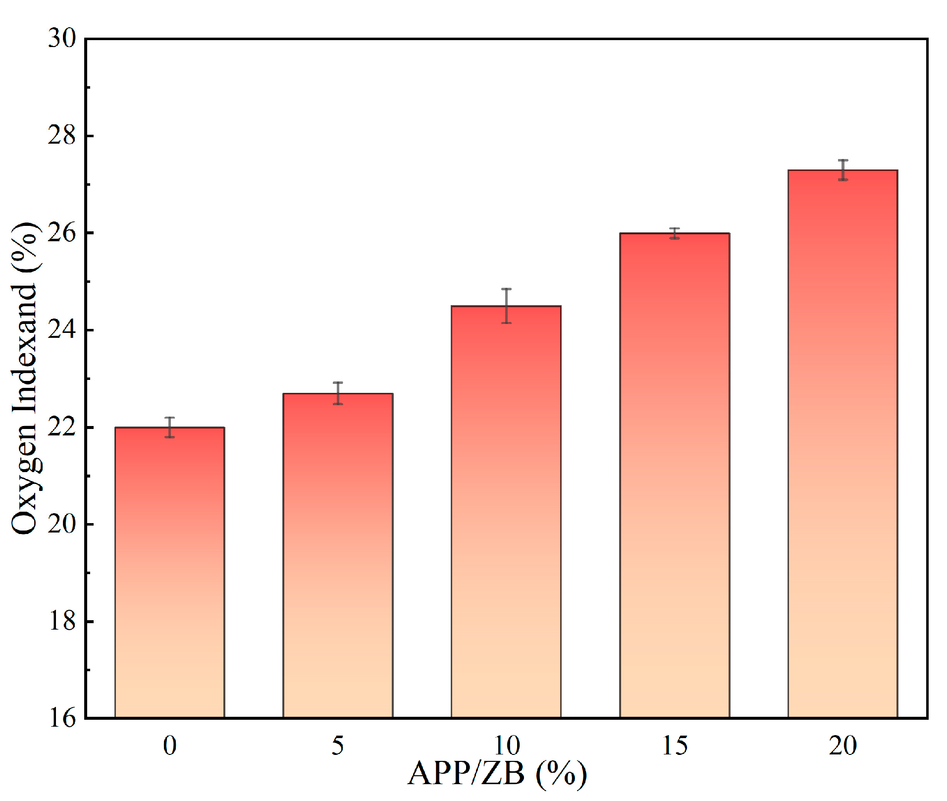 Coatings 13 00789 g005