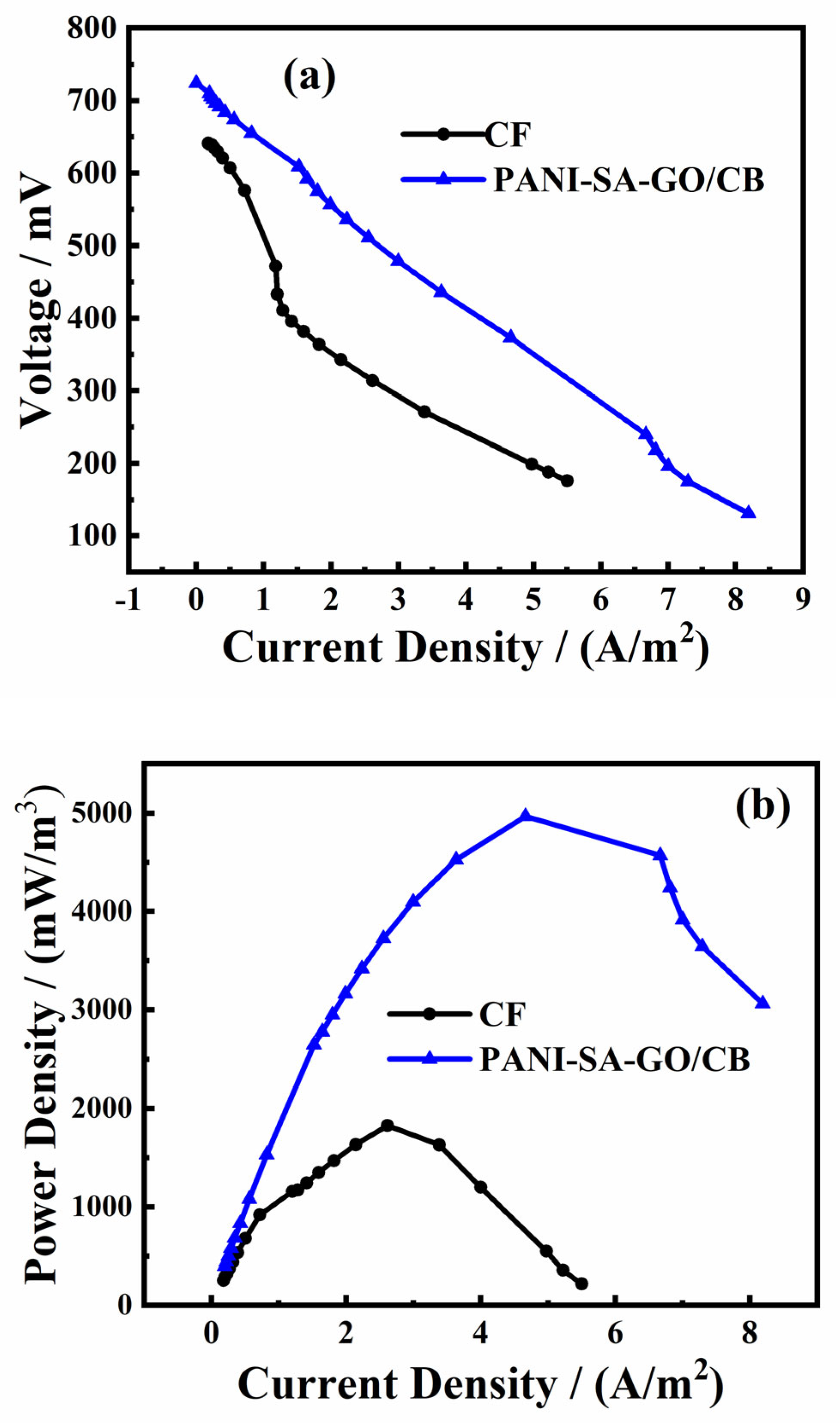Coatings 13 00790 g003 Coatings 13 00790 g003