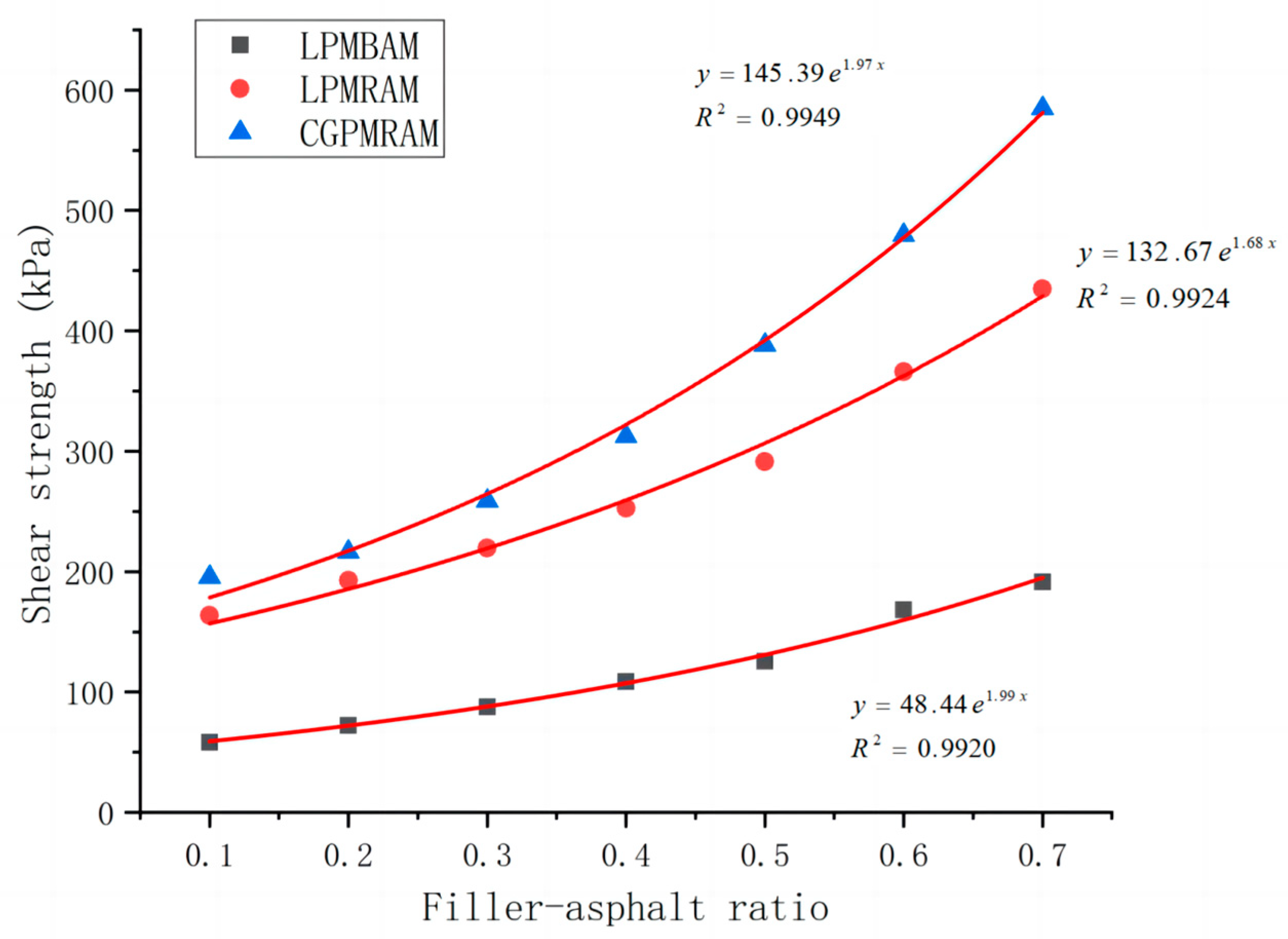 Coatings 13 00791 g006