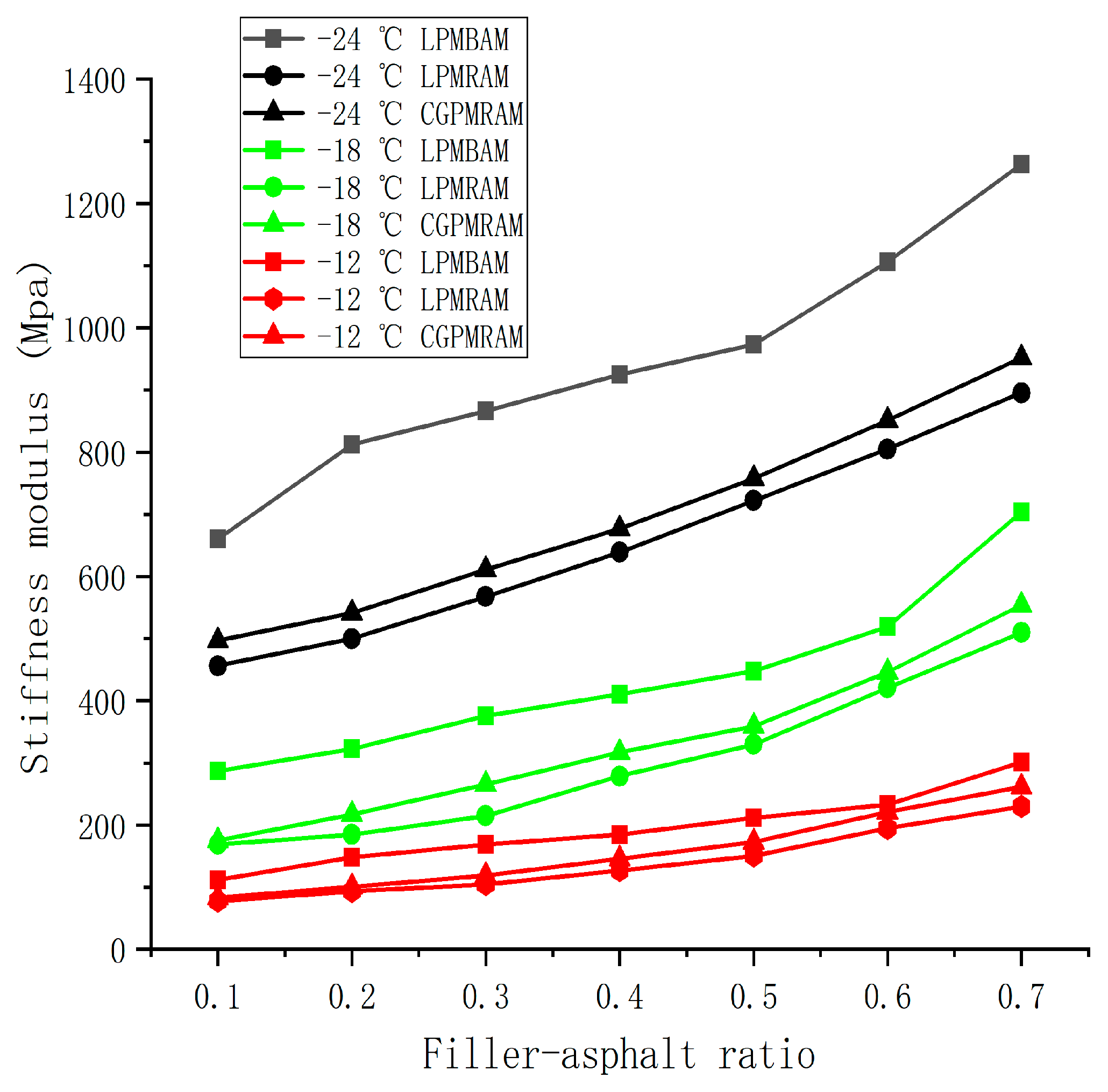 Coatings 13 00791 g007