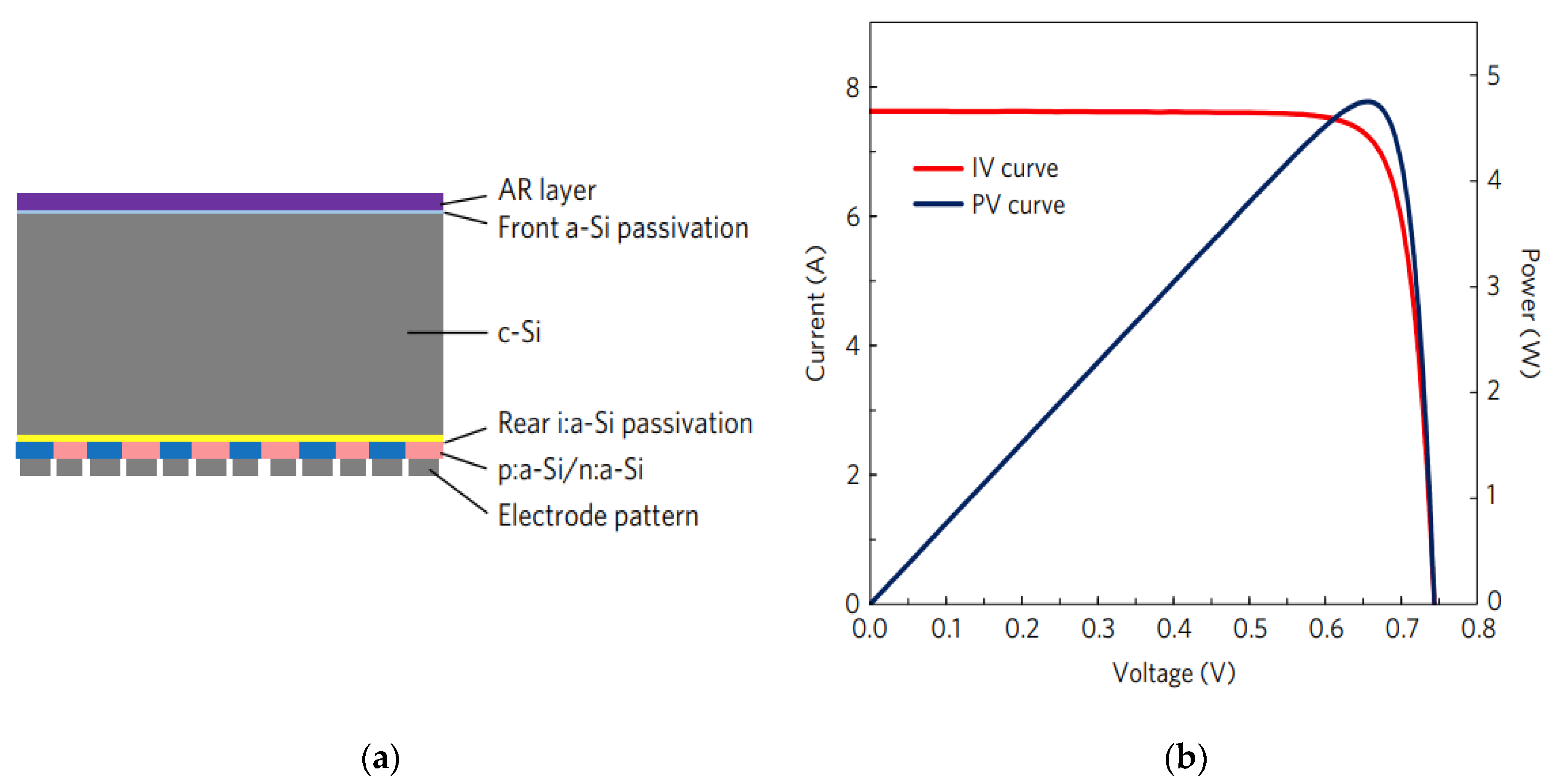 Coatings 13 00796 g003 Coatings 13 00796 g003