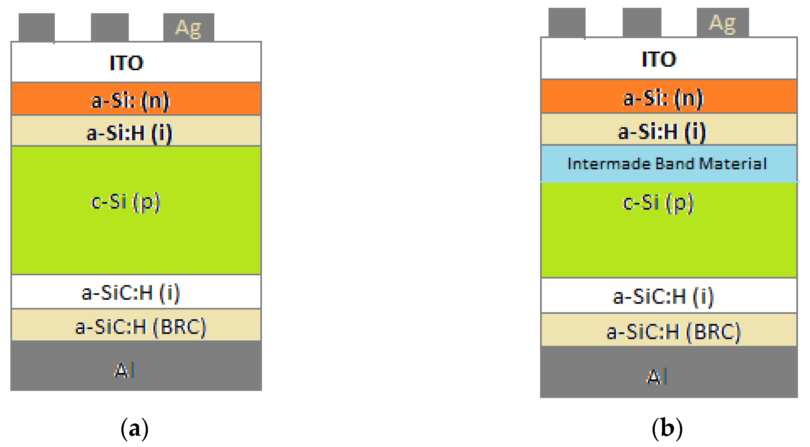 Coatings 13 00796 g004 Coatings 13 00796 g004