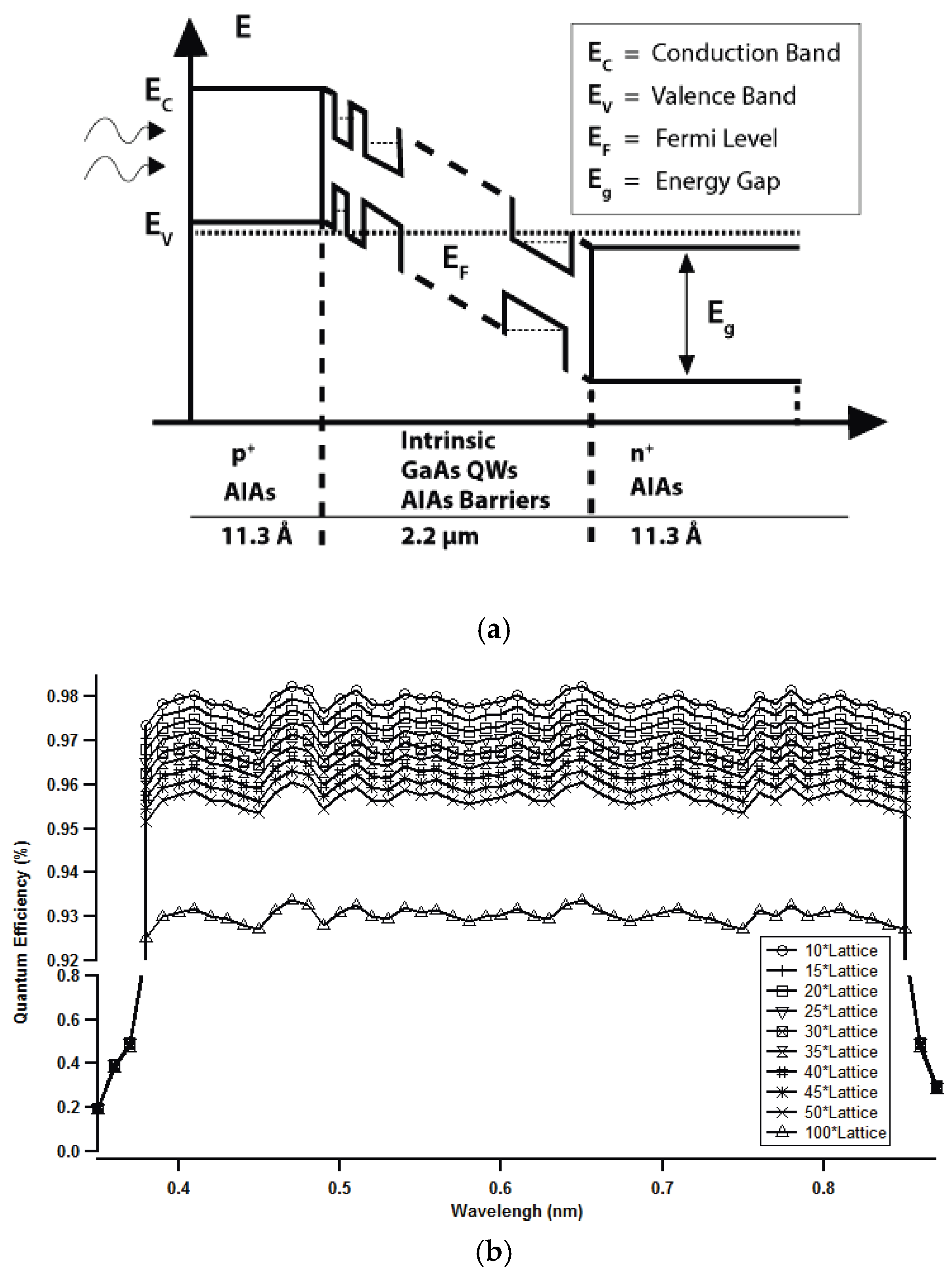 Coatings 13 00796 g005 Coatings 13 00796 g005