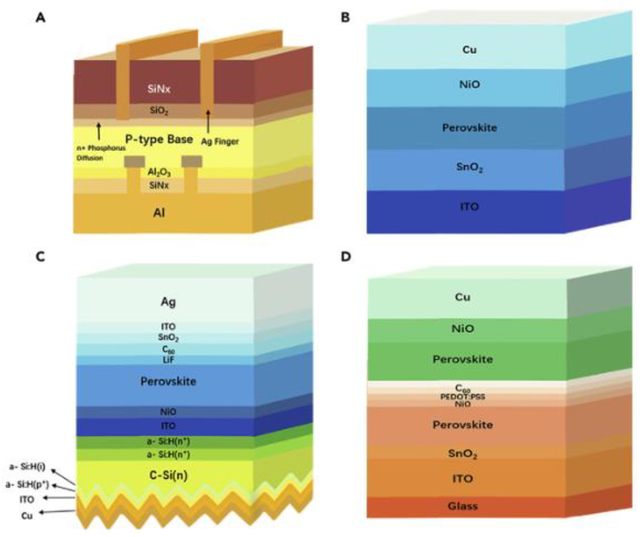 Coatings 13 00796 g008 Coatings 13 00796 g008