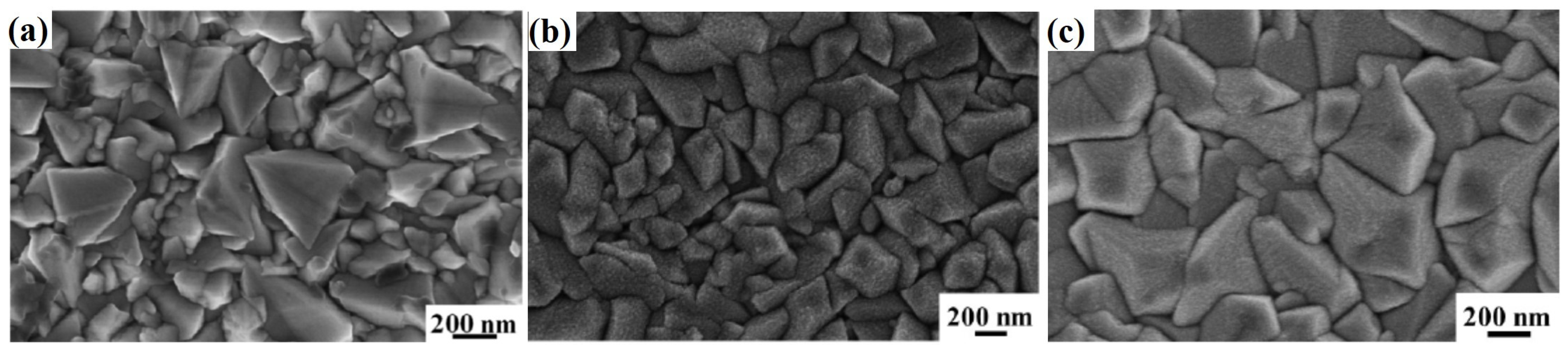 Coatings 13 00797 g001 Coatings 13 00797 g001