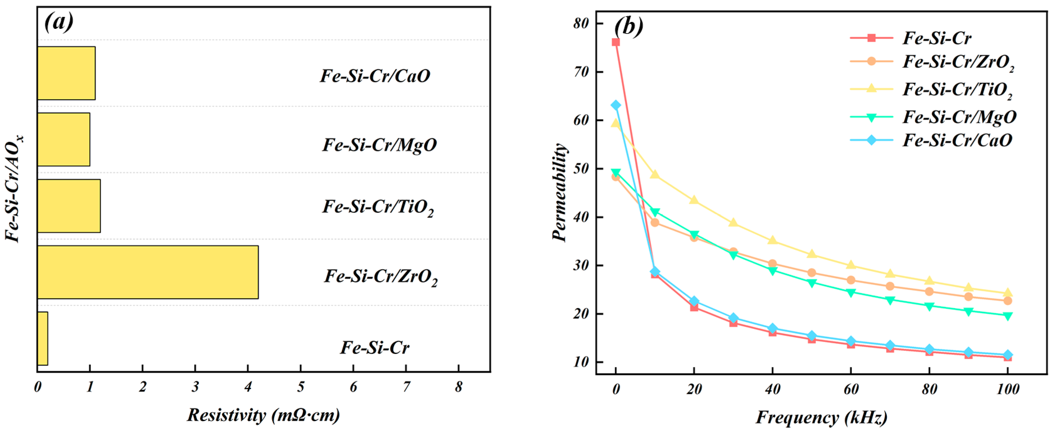 Coatings 13 00804 g006 Coatings 13 00804 g006