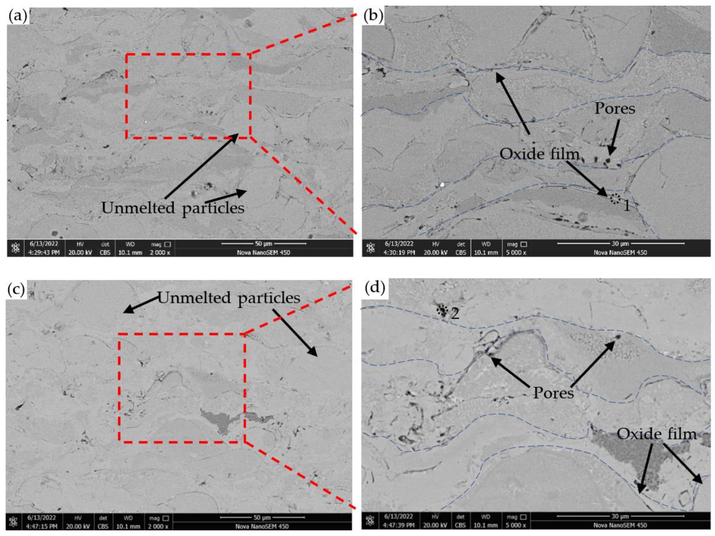 Coatings 13 00806 g004 Coatings 13 00806 g004
