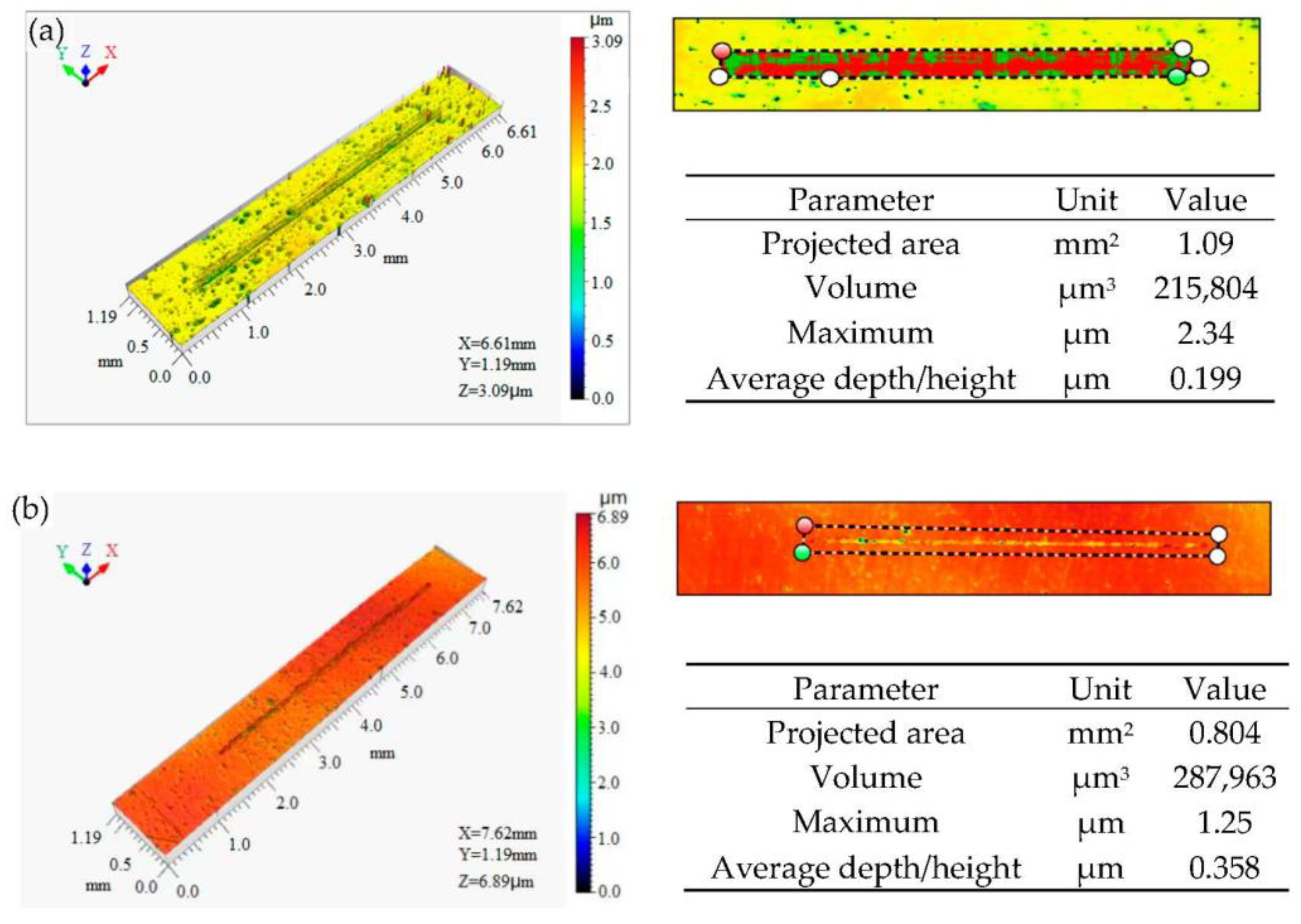 Coatings 13 00806 g009 Coatings 13 00806 g009