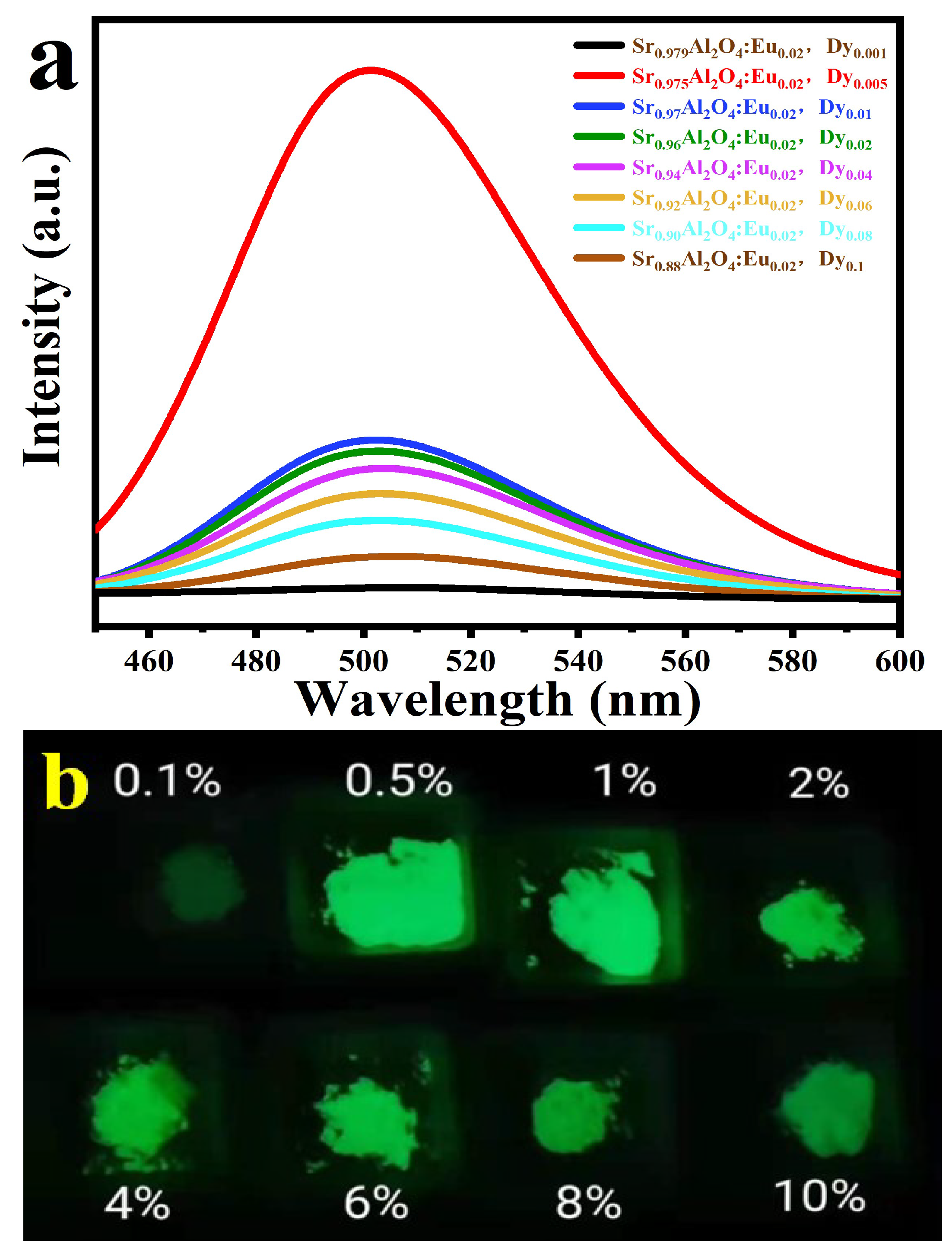 Coatings 13 00808 g005