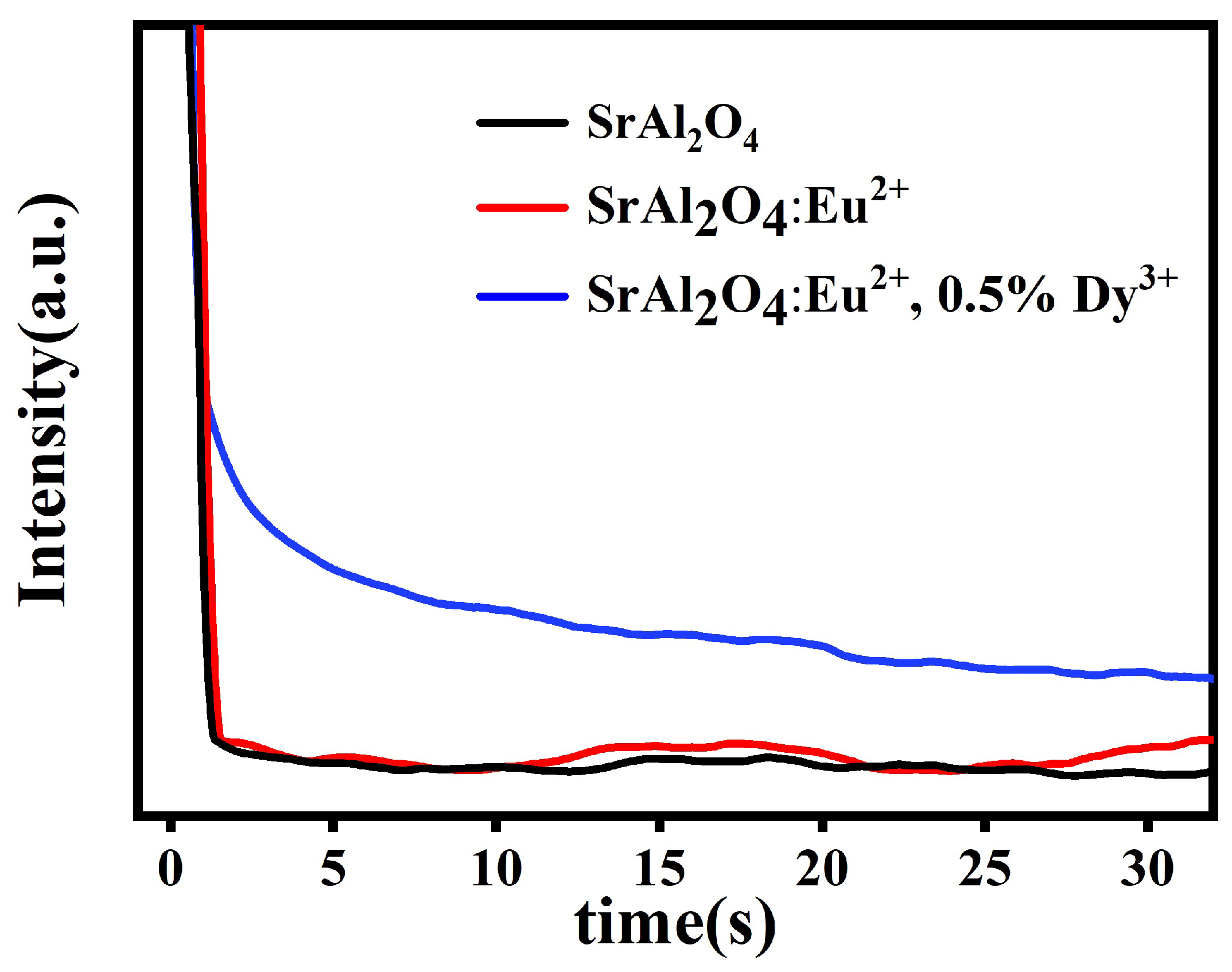Coatings 13 00808 g008