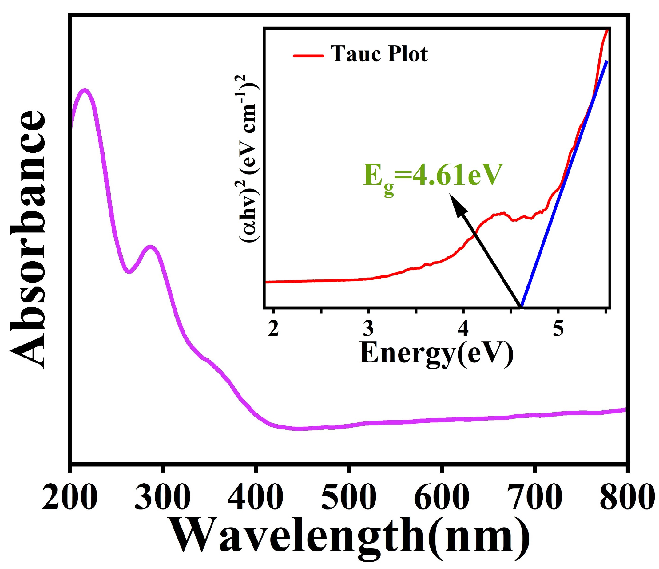 Coatings 13 00808 g011