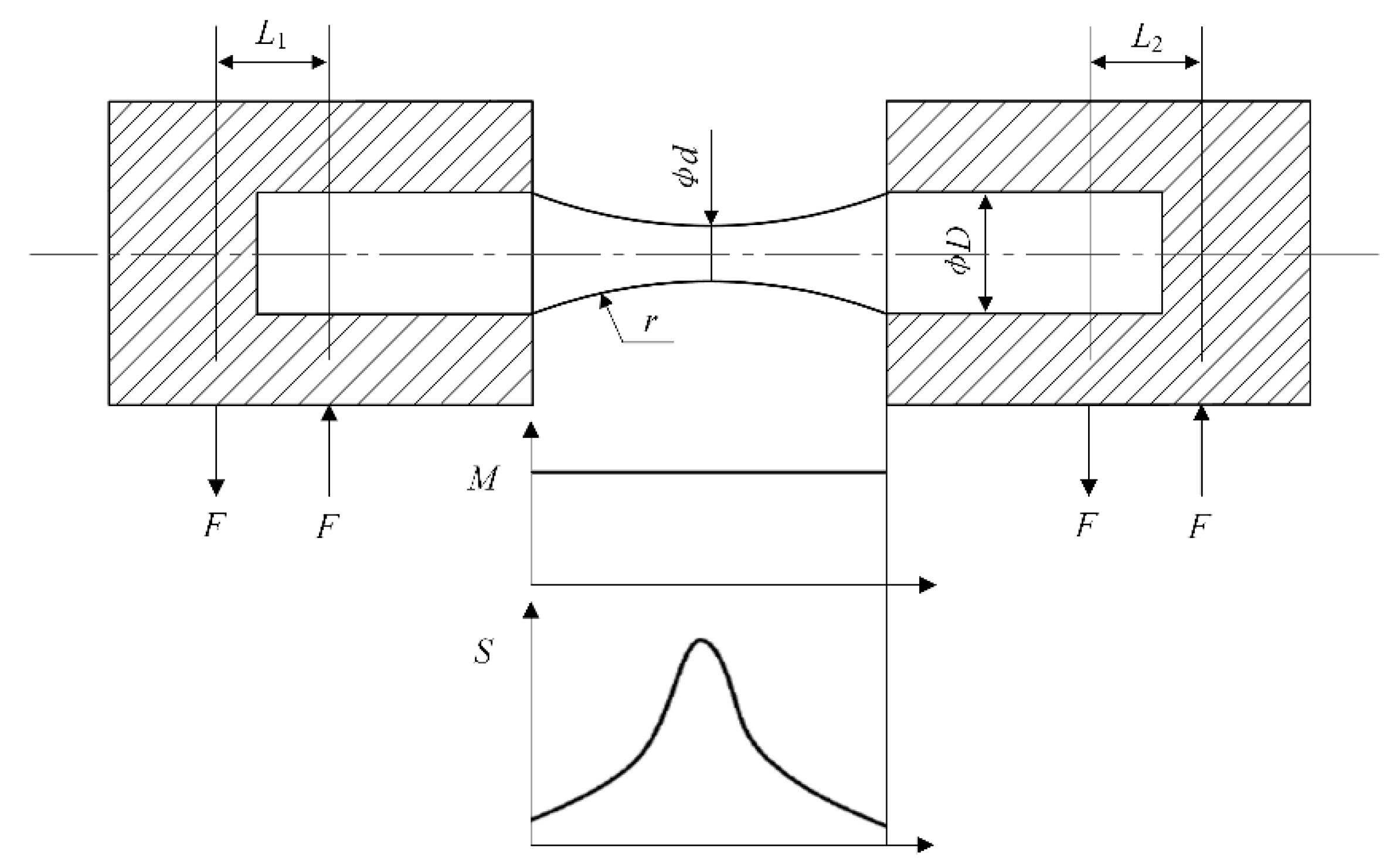 Coatings 13 00809 g004