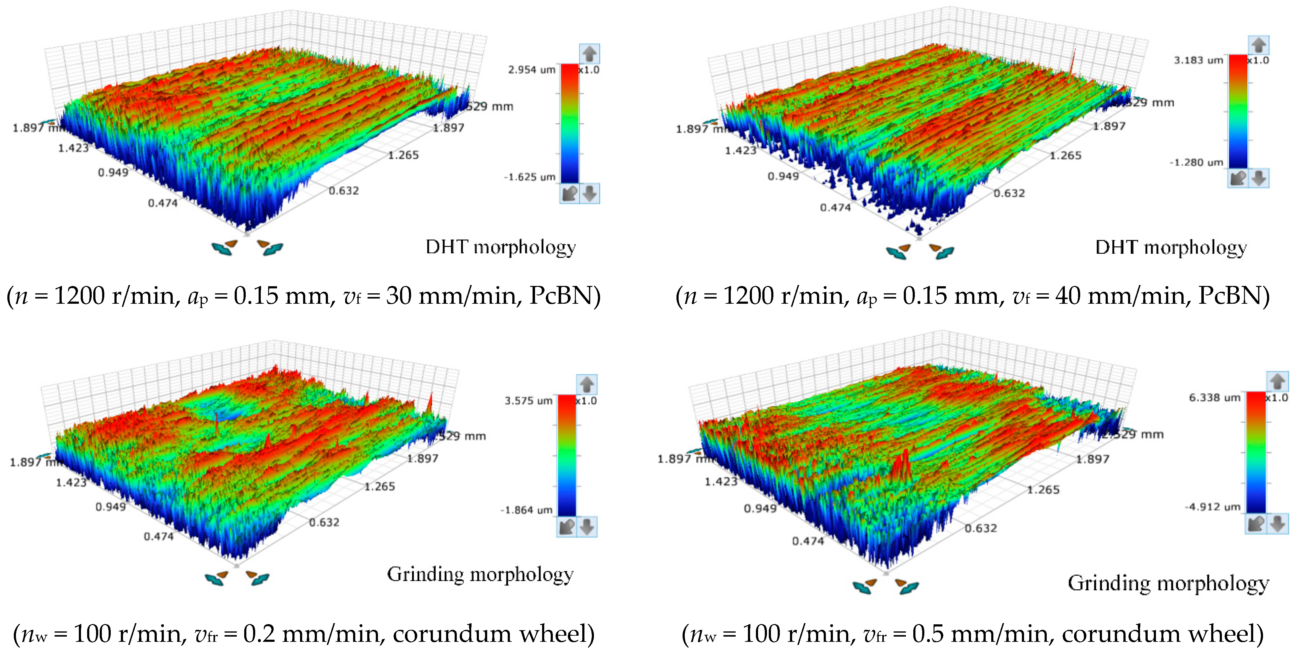 Coatings 13 00809 g005