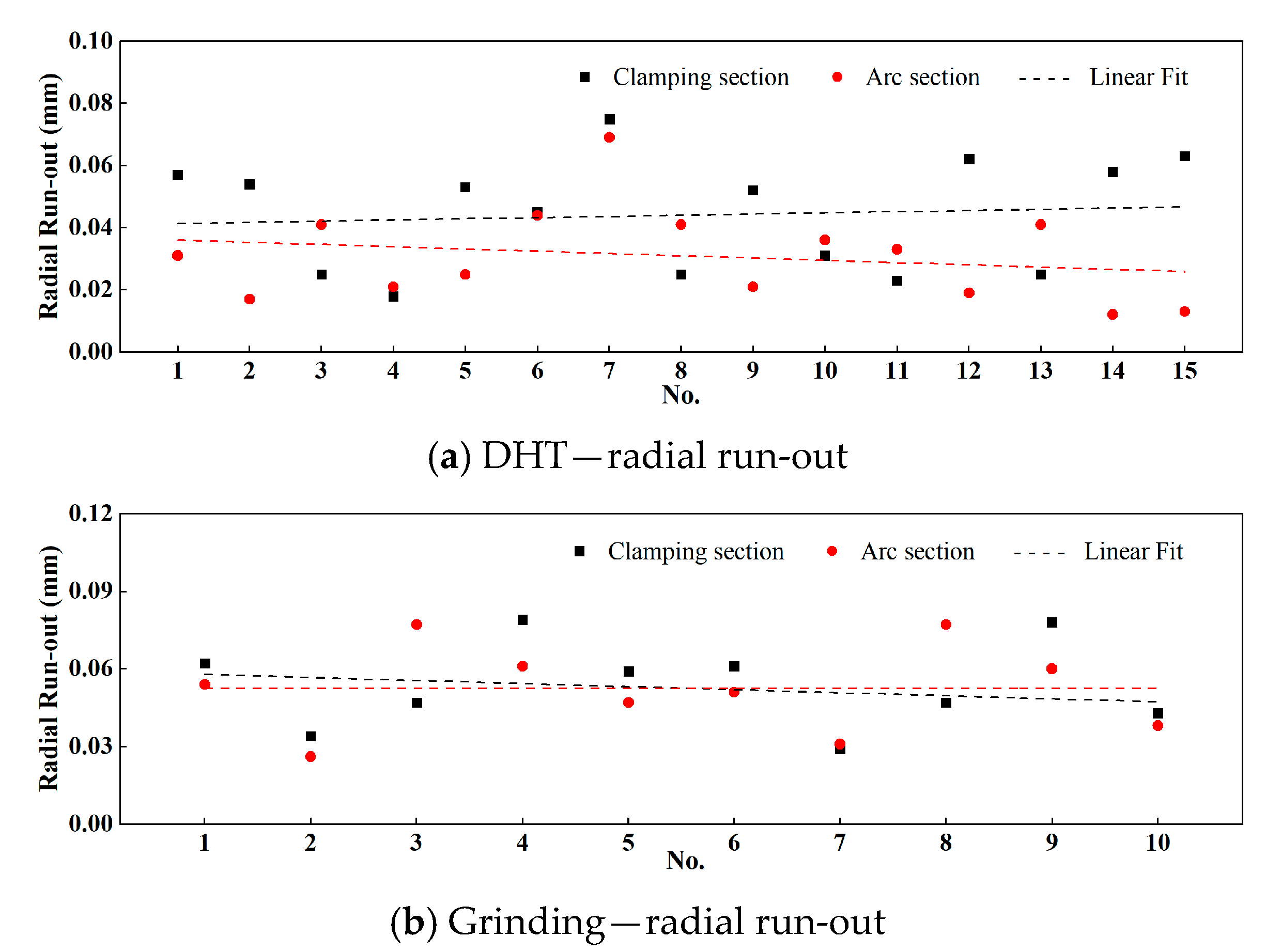 Coatings 13 00809 g011