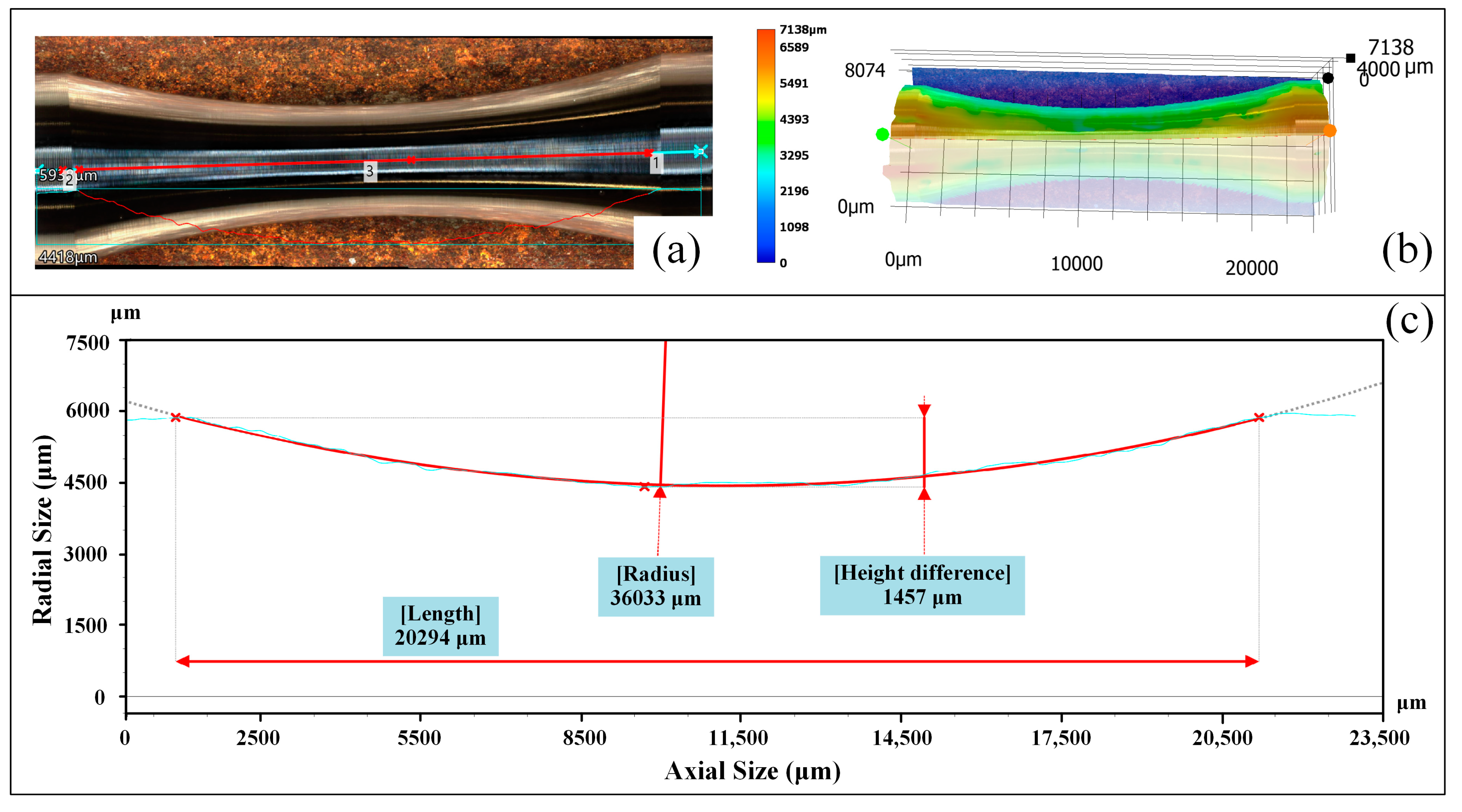 Coatings 13 00809 g012