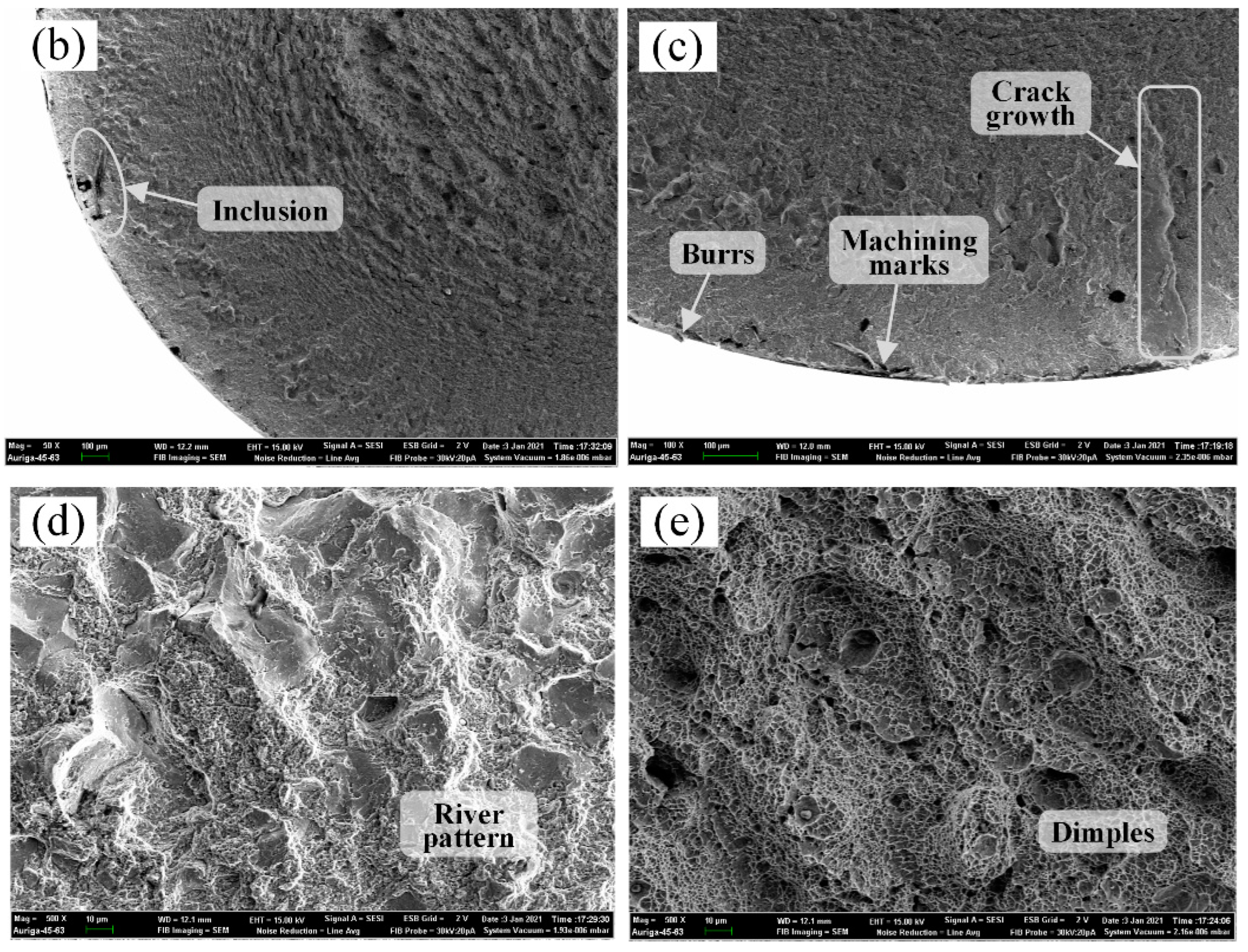 Coatings 13 00809 g013b