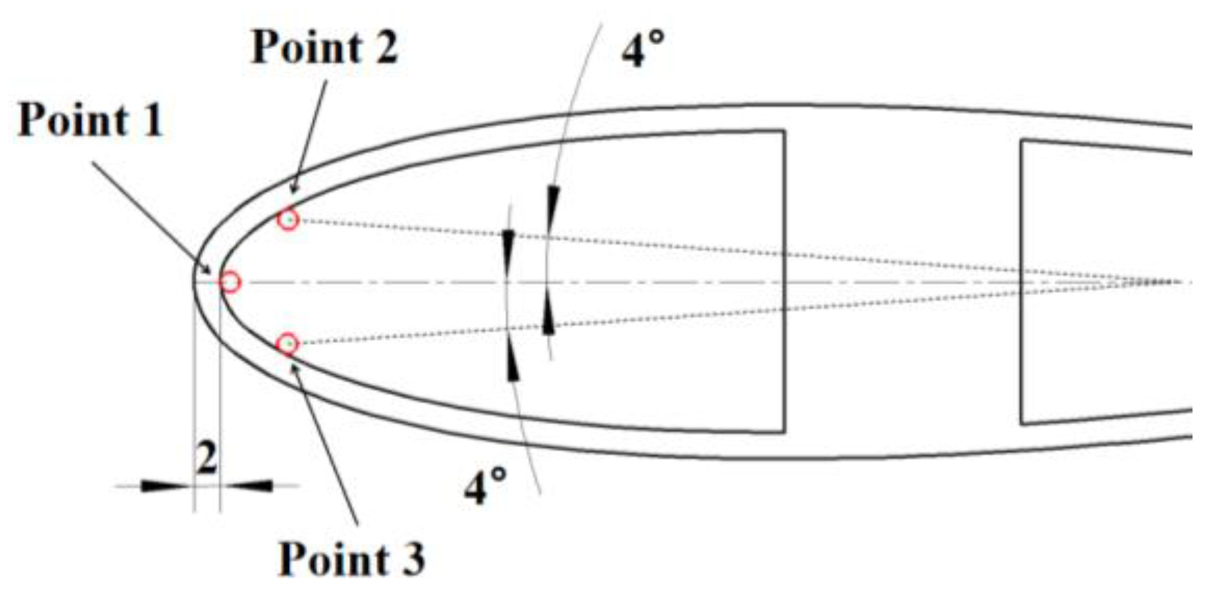 Coatings 13 00810 g003