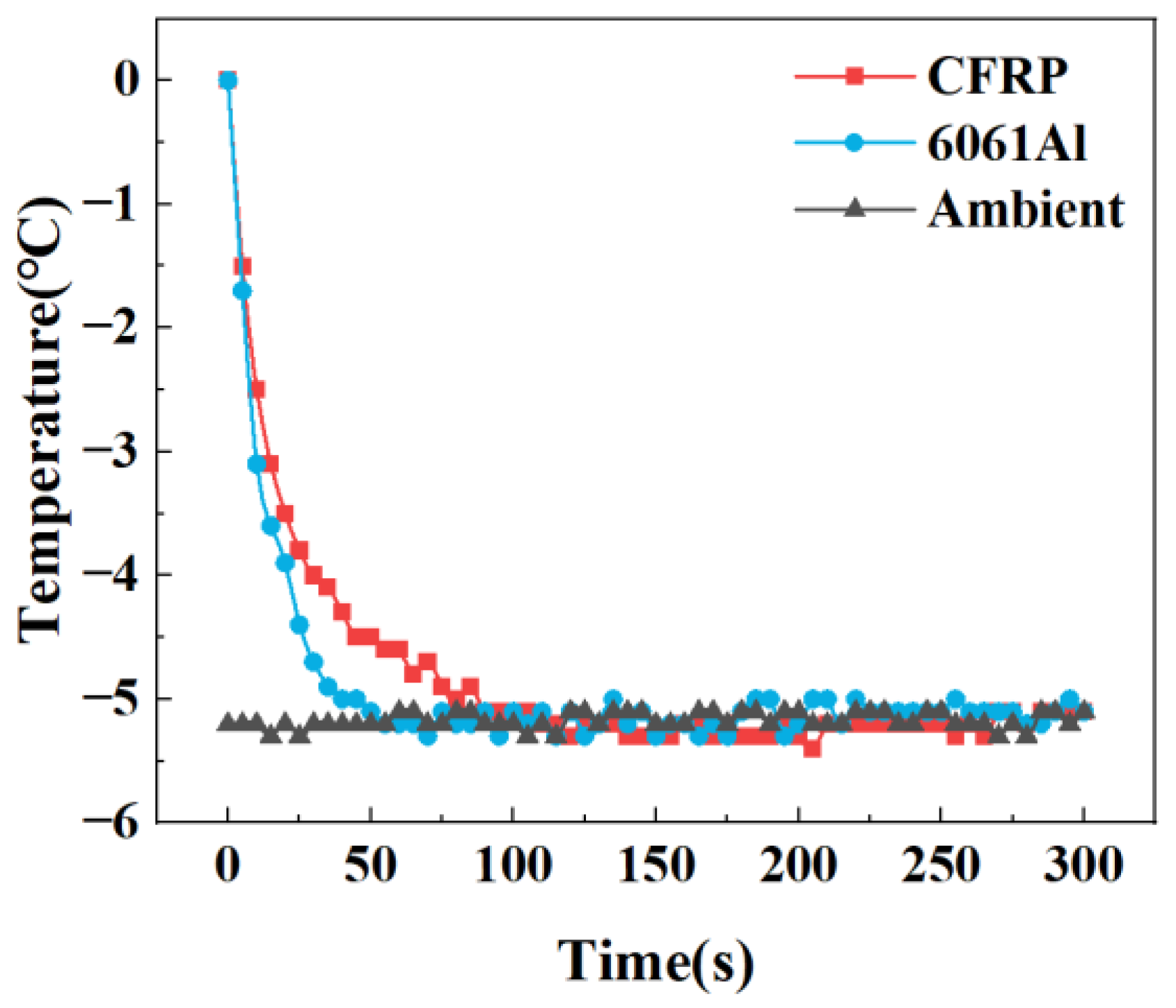 Coatings 13 00810 g004