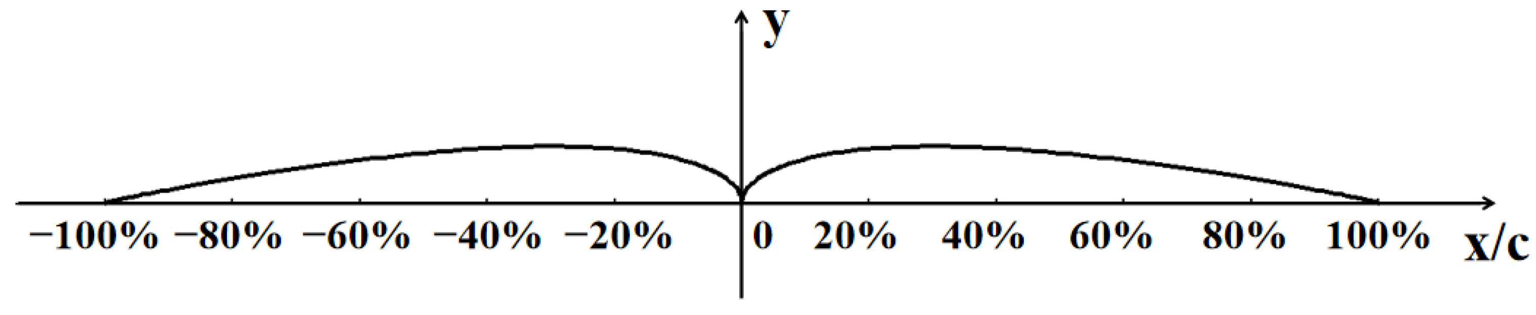Coatings 13 00810 g006