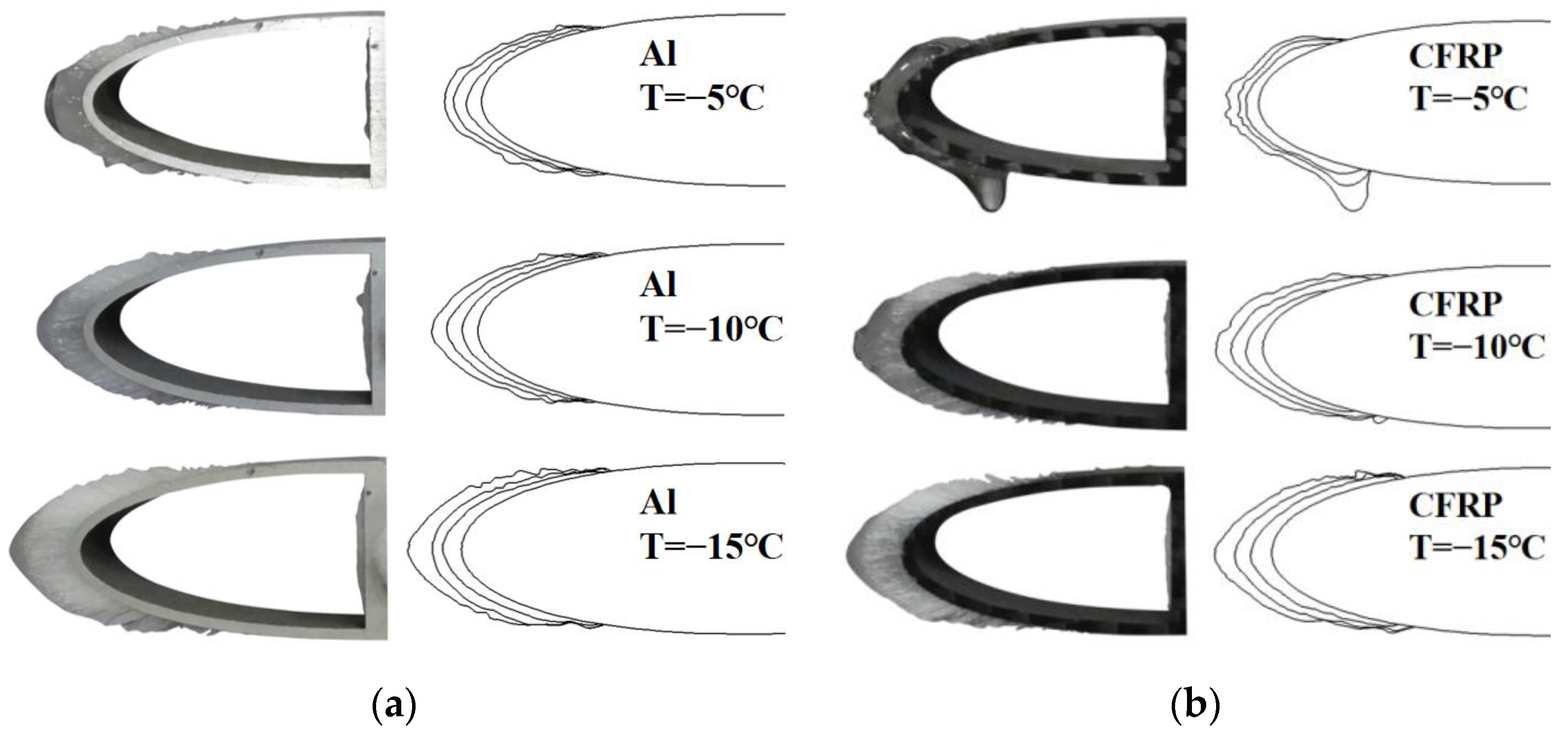 Coatings 13 00810 g007