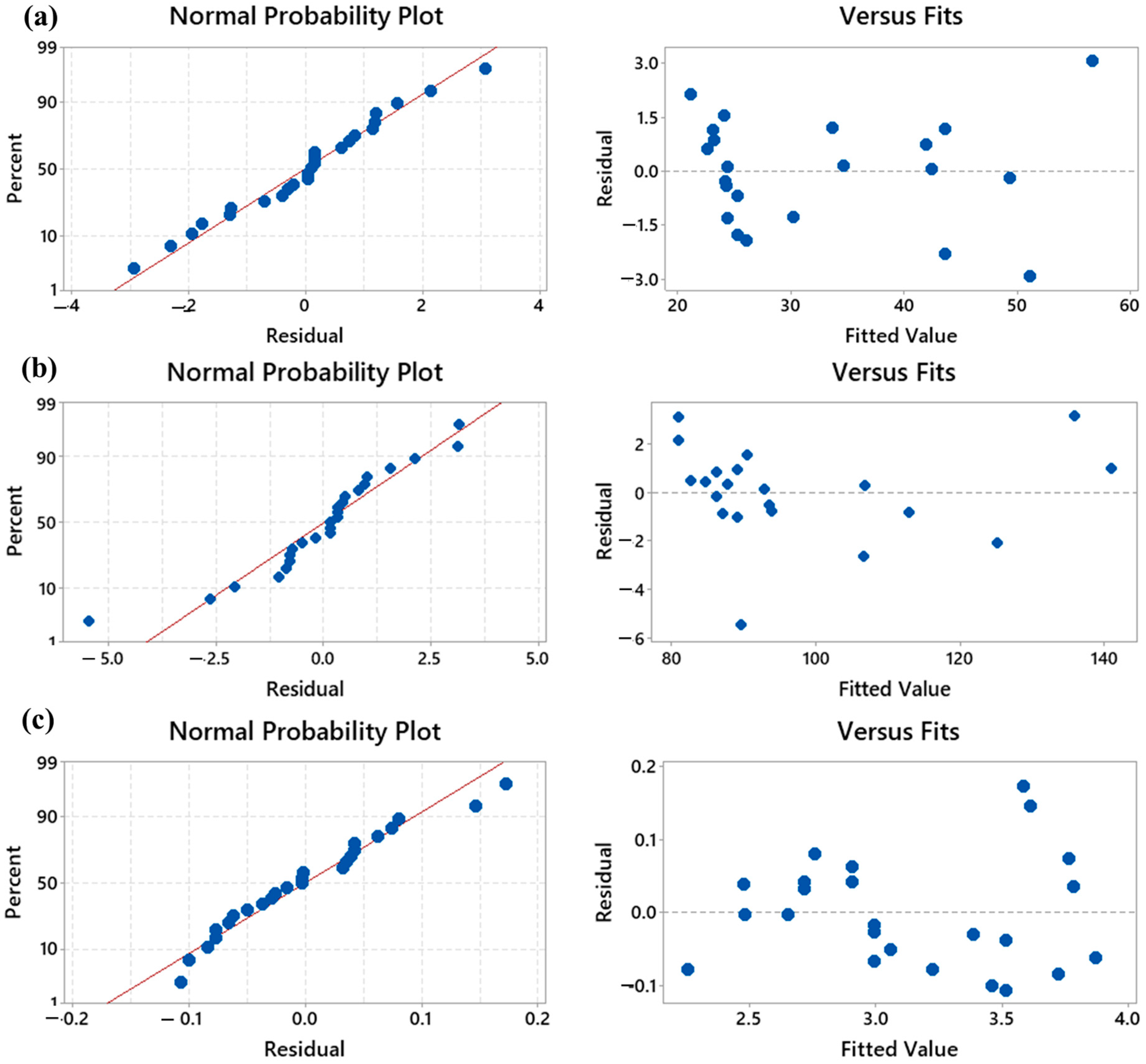 Coatings 13 00813 g003 550