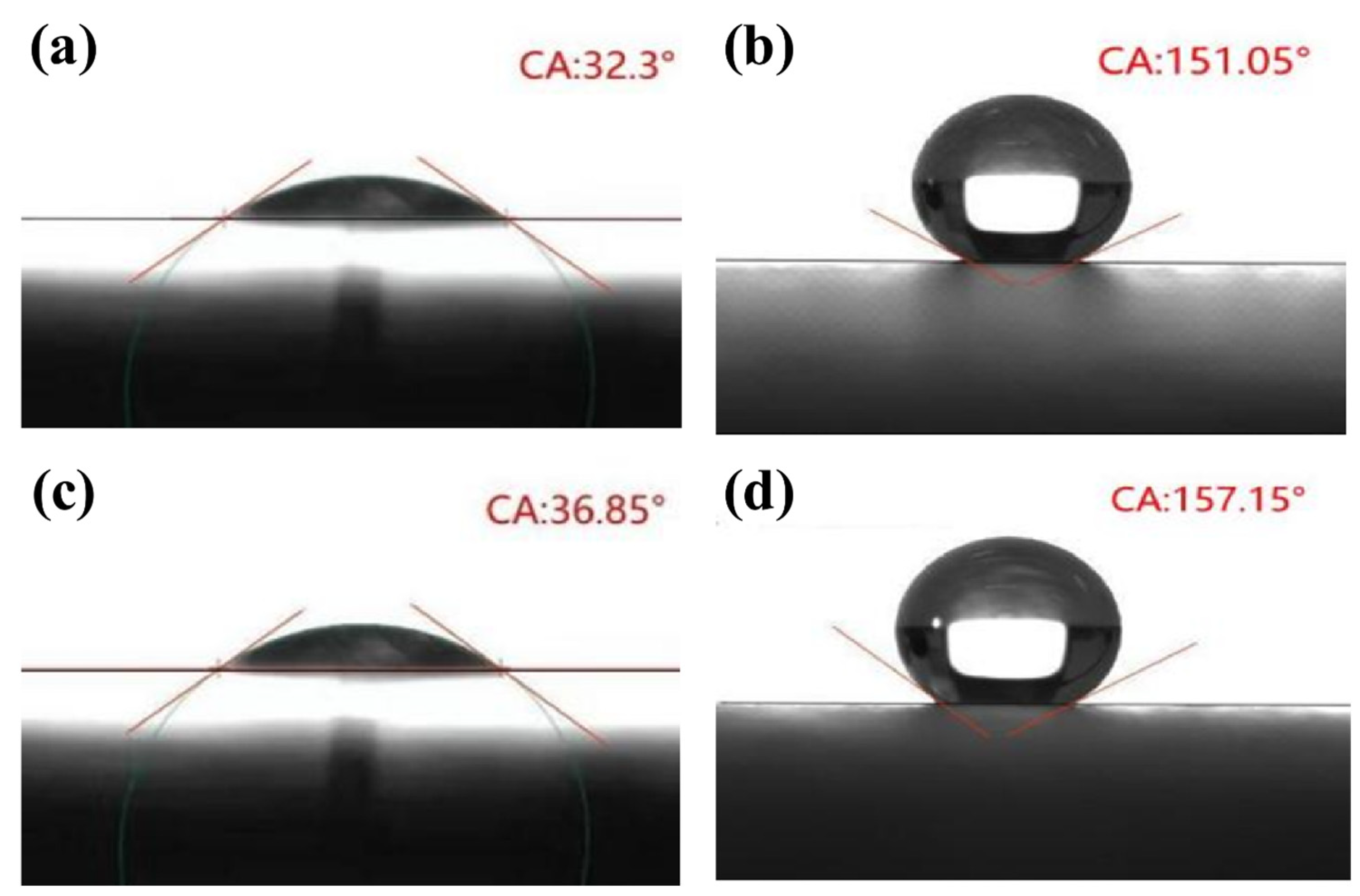 Coatings 13 00814 g008 Coatings 13 00814 g008