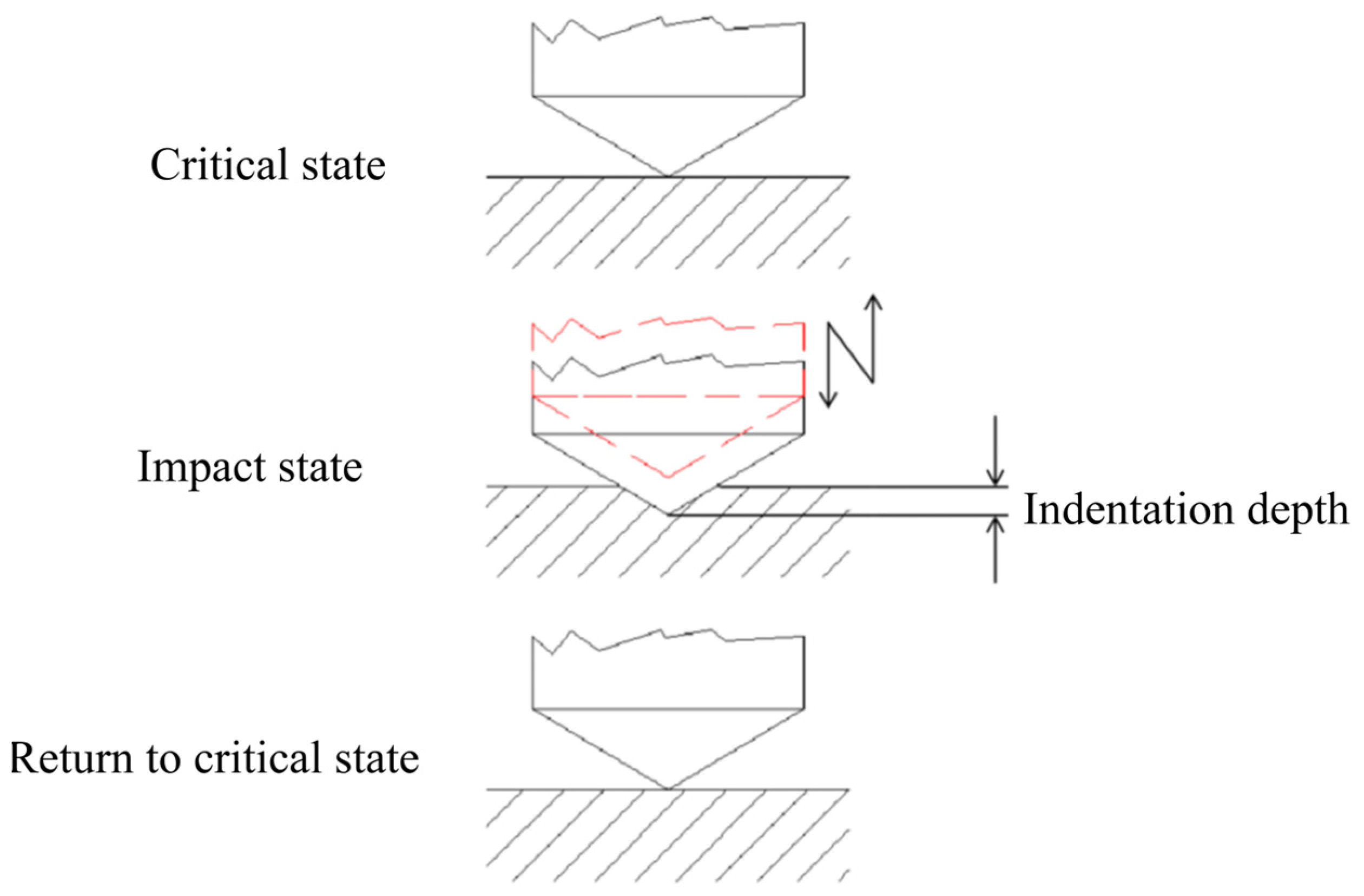 Coatings 13 00815 g003