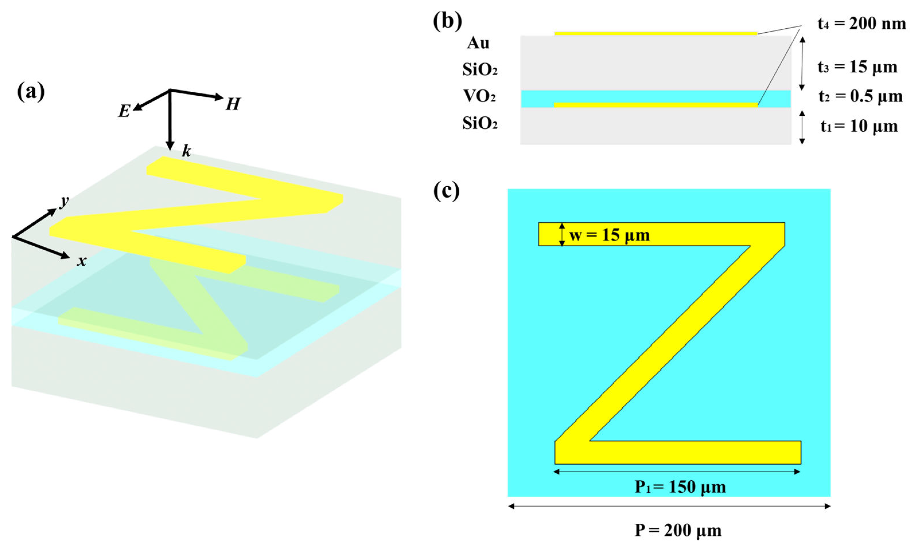 Coatings 13 00816 g001