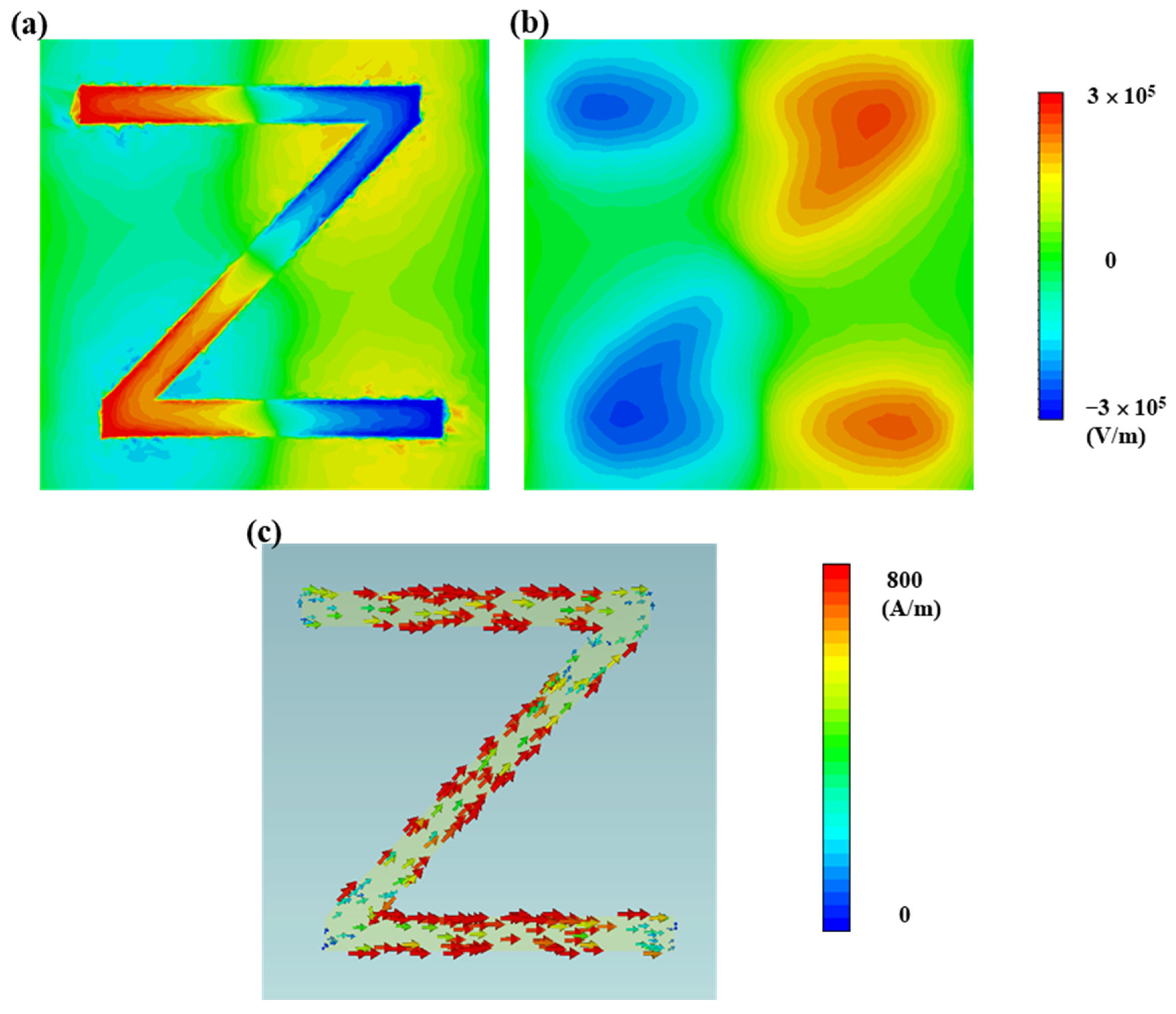 Coatings 13 00816 g006