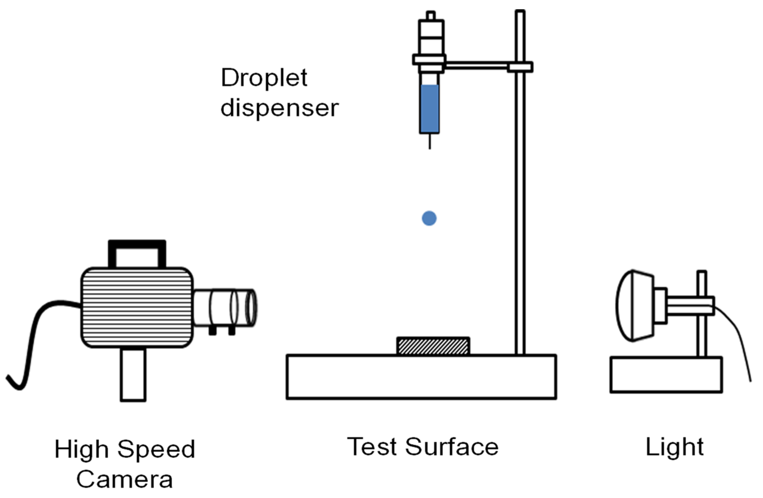 Coatings 13 00817 g004