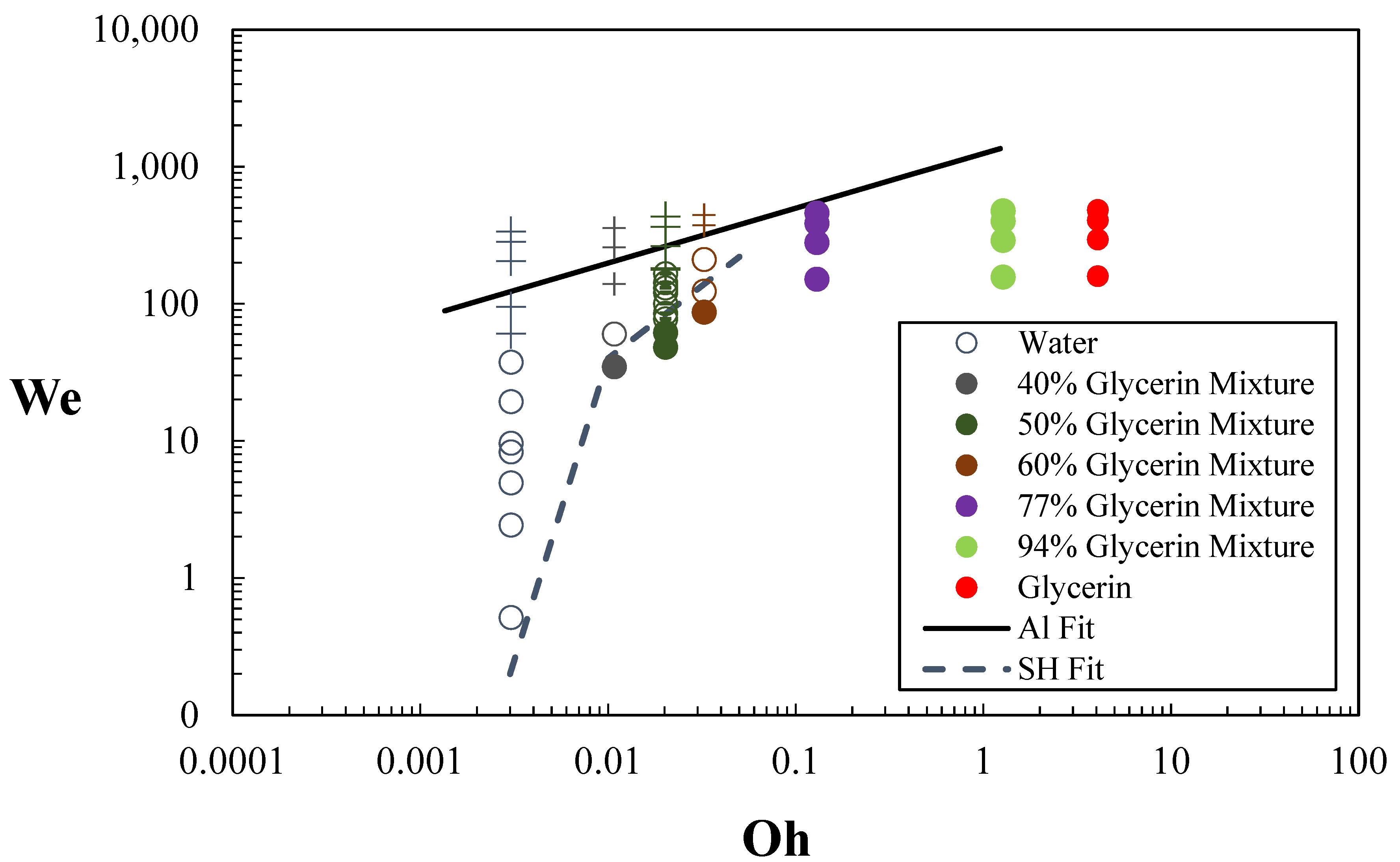 Coatings 13 00817 g007