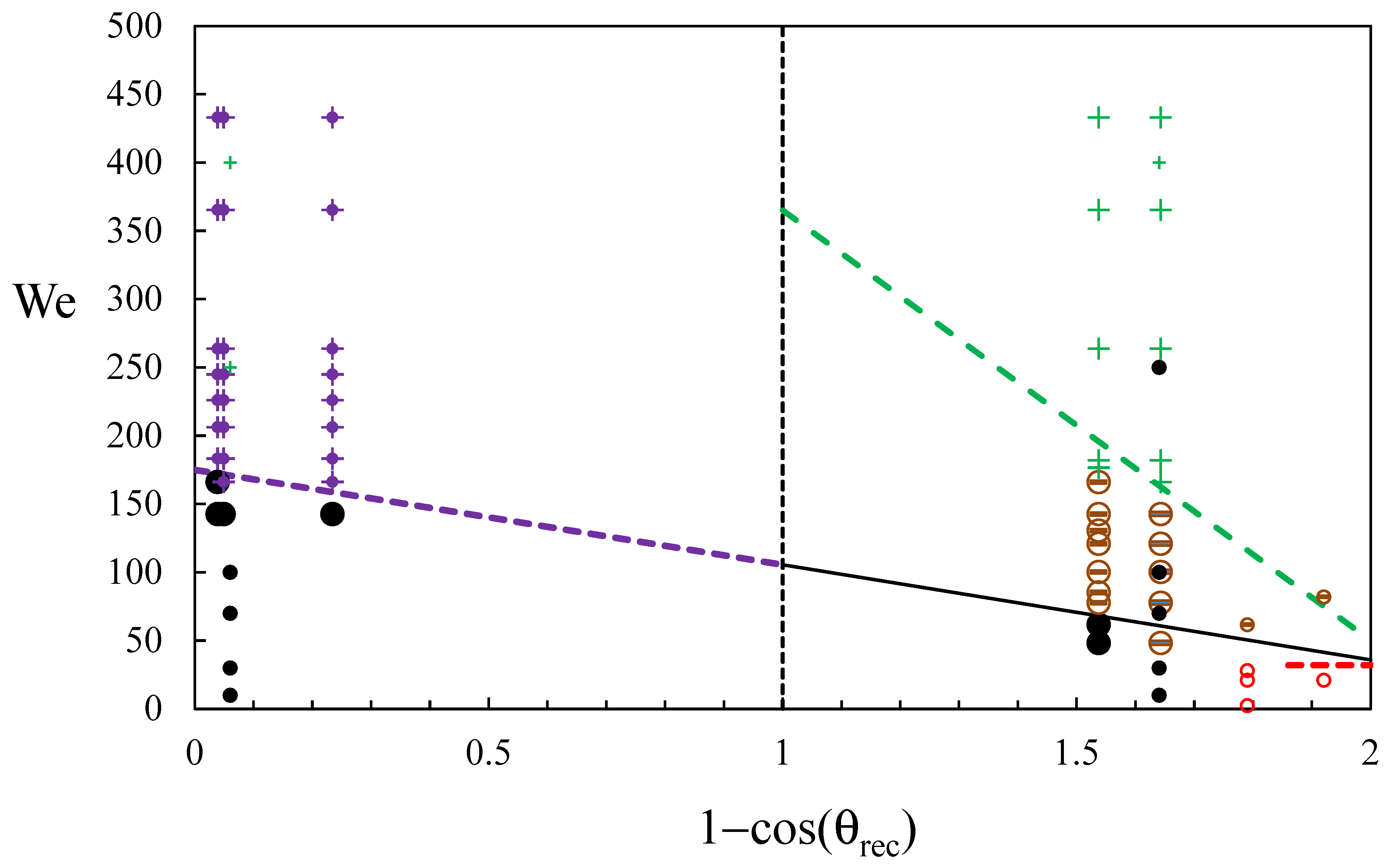 Coatings 13 00817 g010
