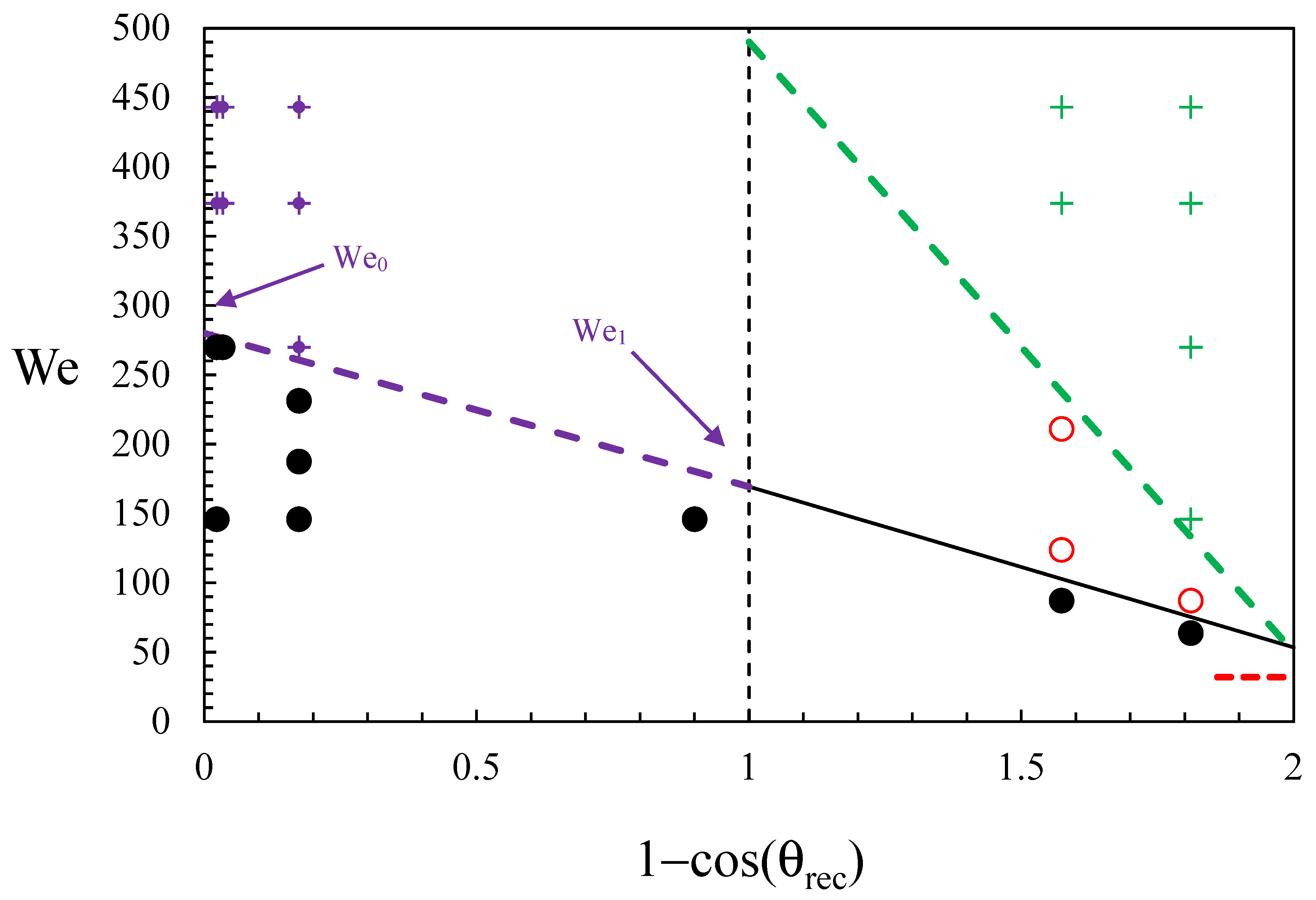 Coatings 13 00817 g011