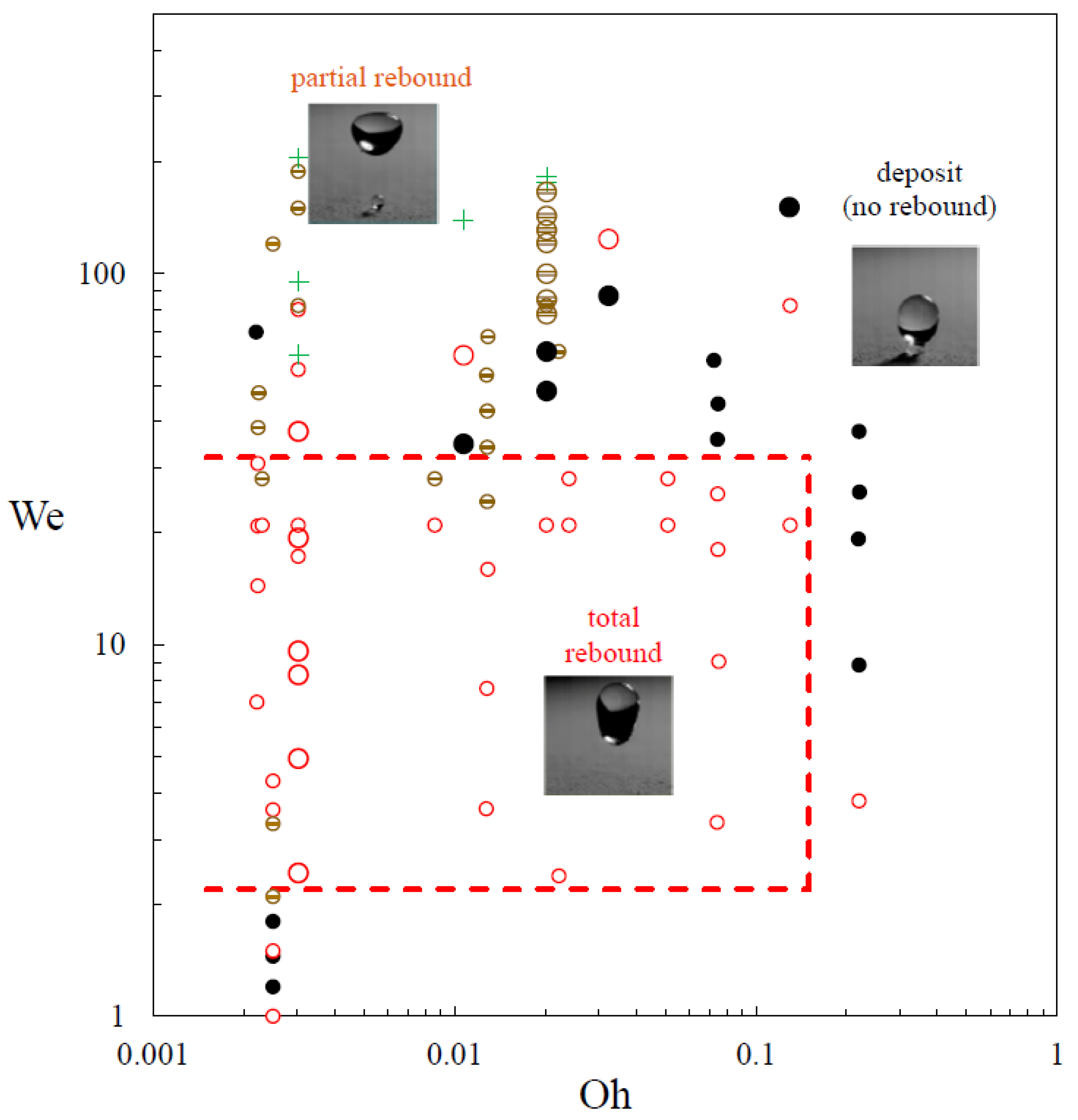 Coatings 13 00817 g014